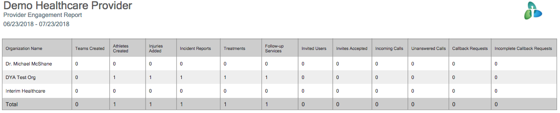 Provider Engagement.png
