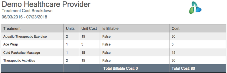 Treatment+Costs.png