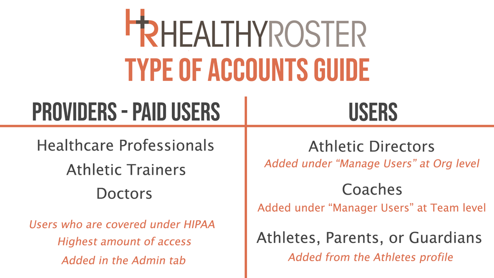 Healthy+Roster+Users+Guide.png