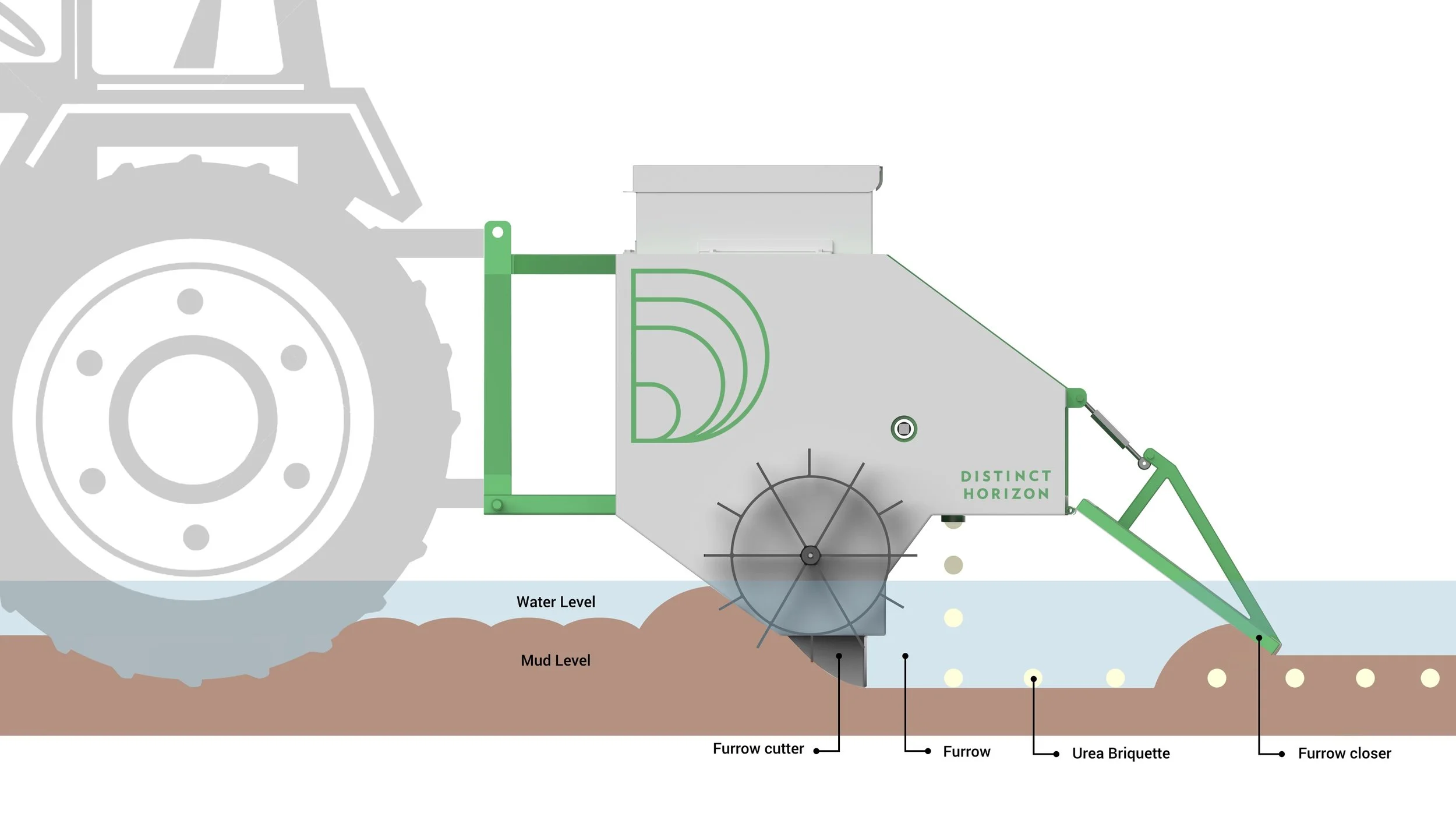 Product design render diagram