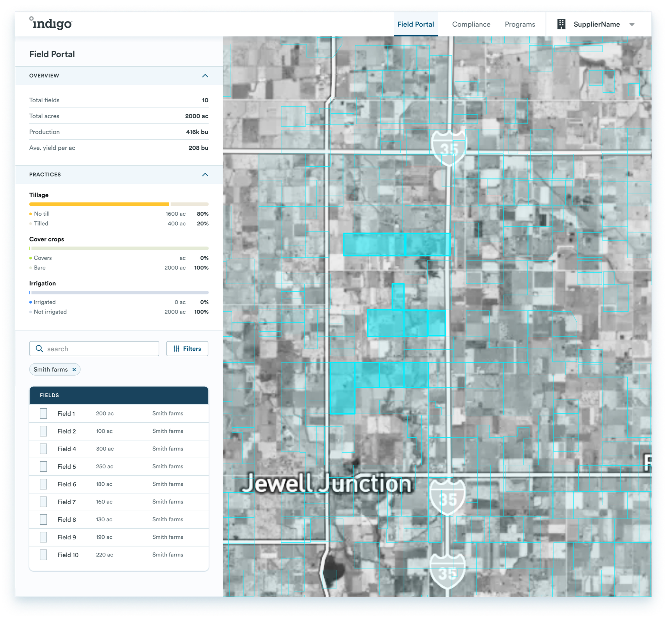 Agronomic insights view
