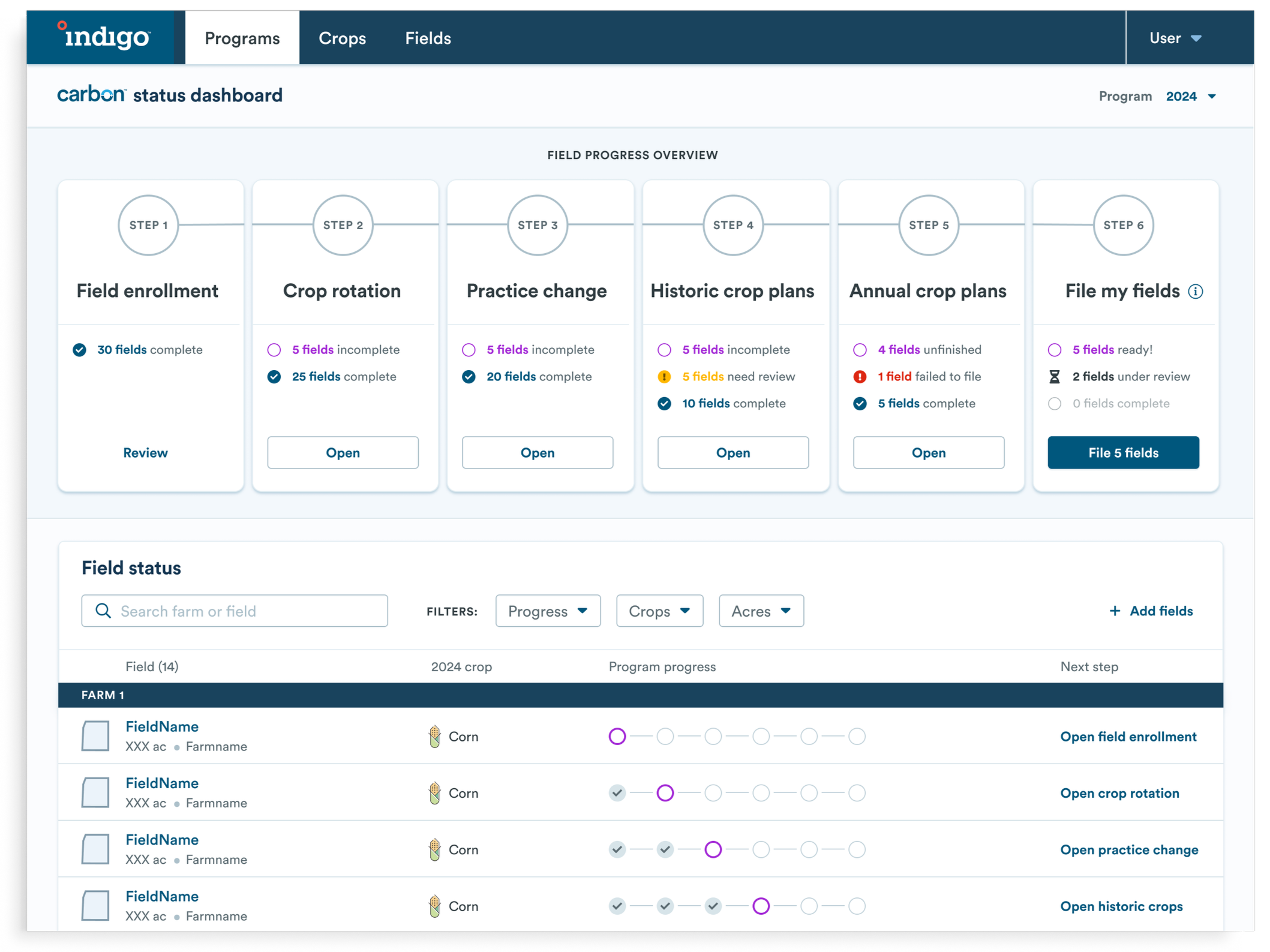 Program status dashboard