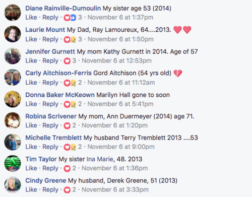 Community Replies