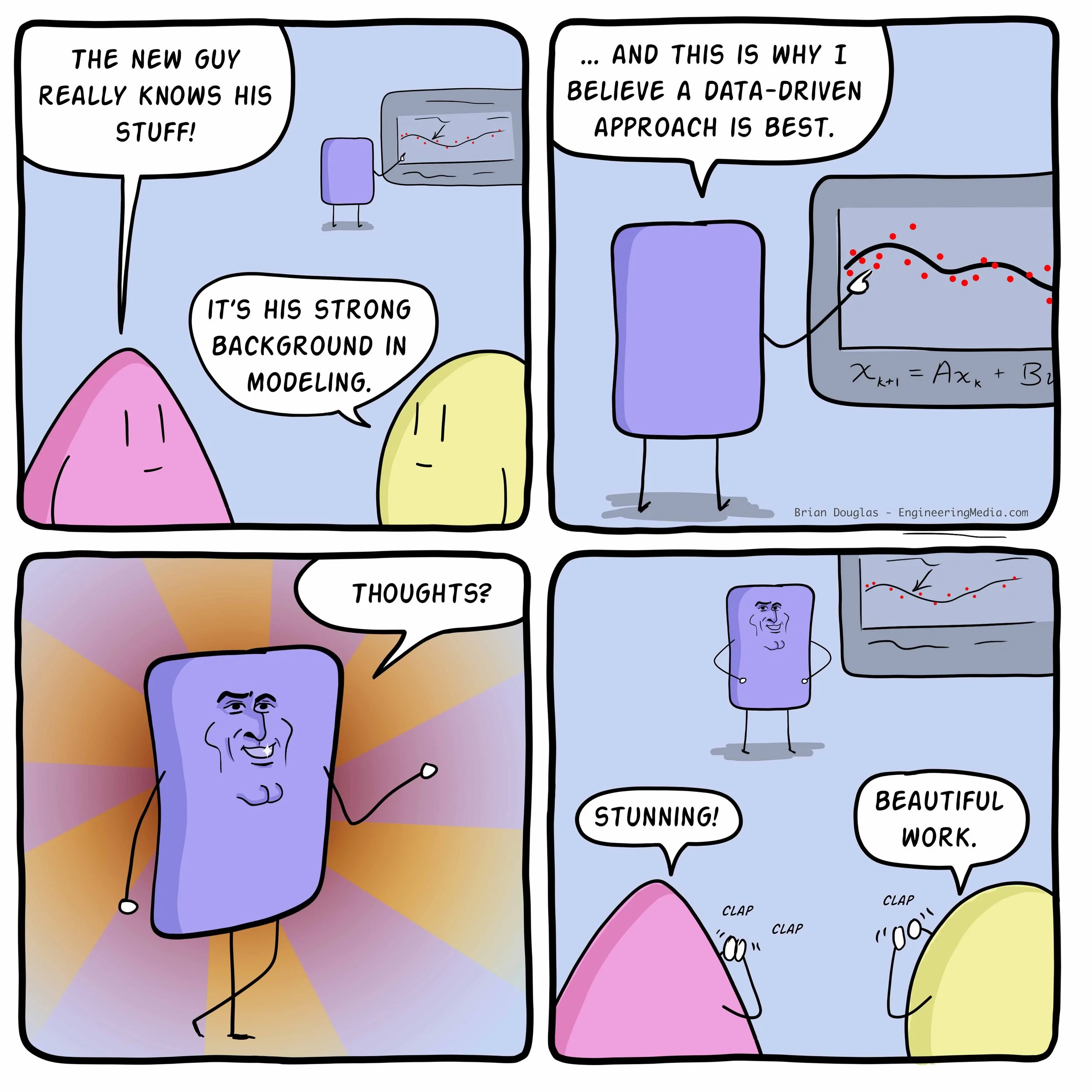 Modeling.jpg
