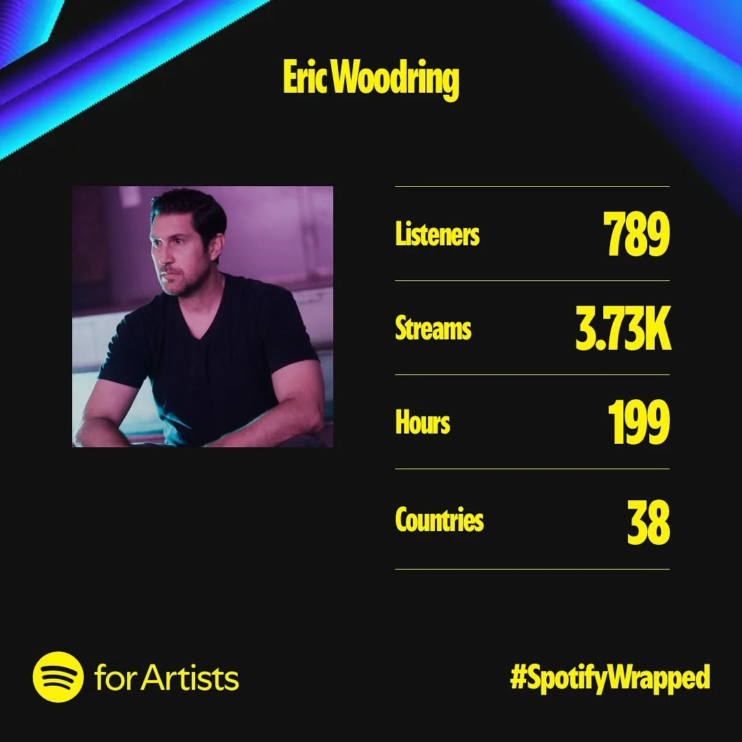 Y’all, every year I look at these numbers, and they just keep climbing. It’s wild—and it’s all because you keep coming back for more. Seriously, I can’t thank you enough.
This year was a blast—two singles, one EP,