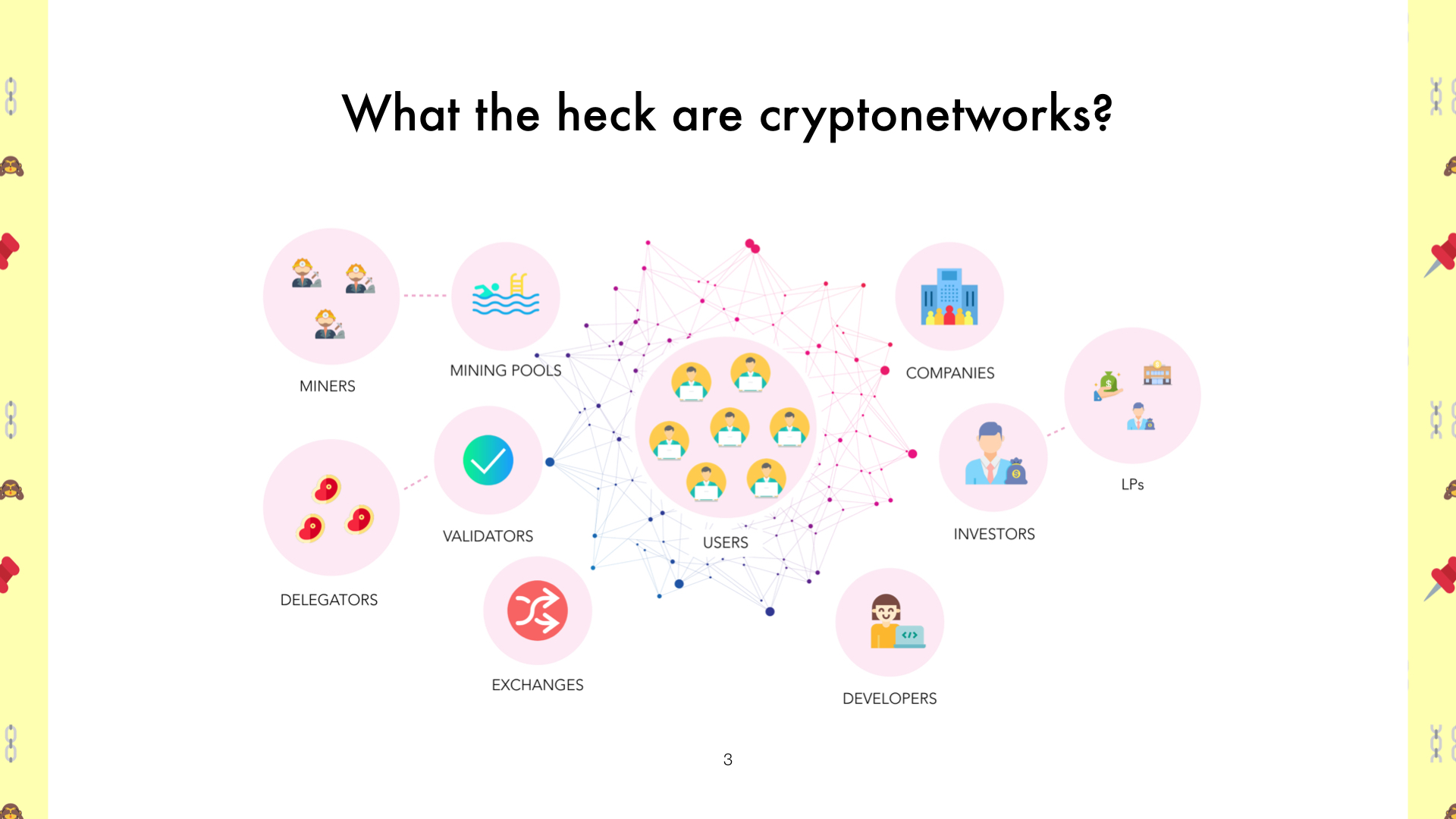 Using data to evaluate the health of cryptonetworks (final).003.jpeg