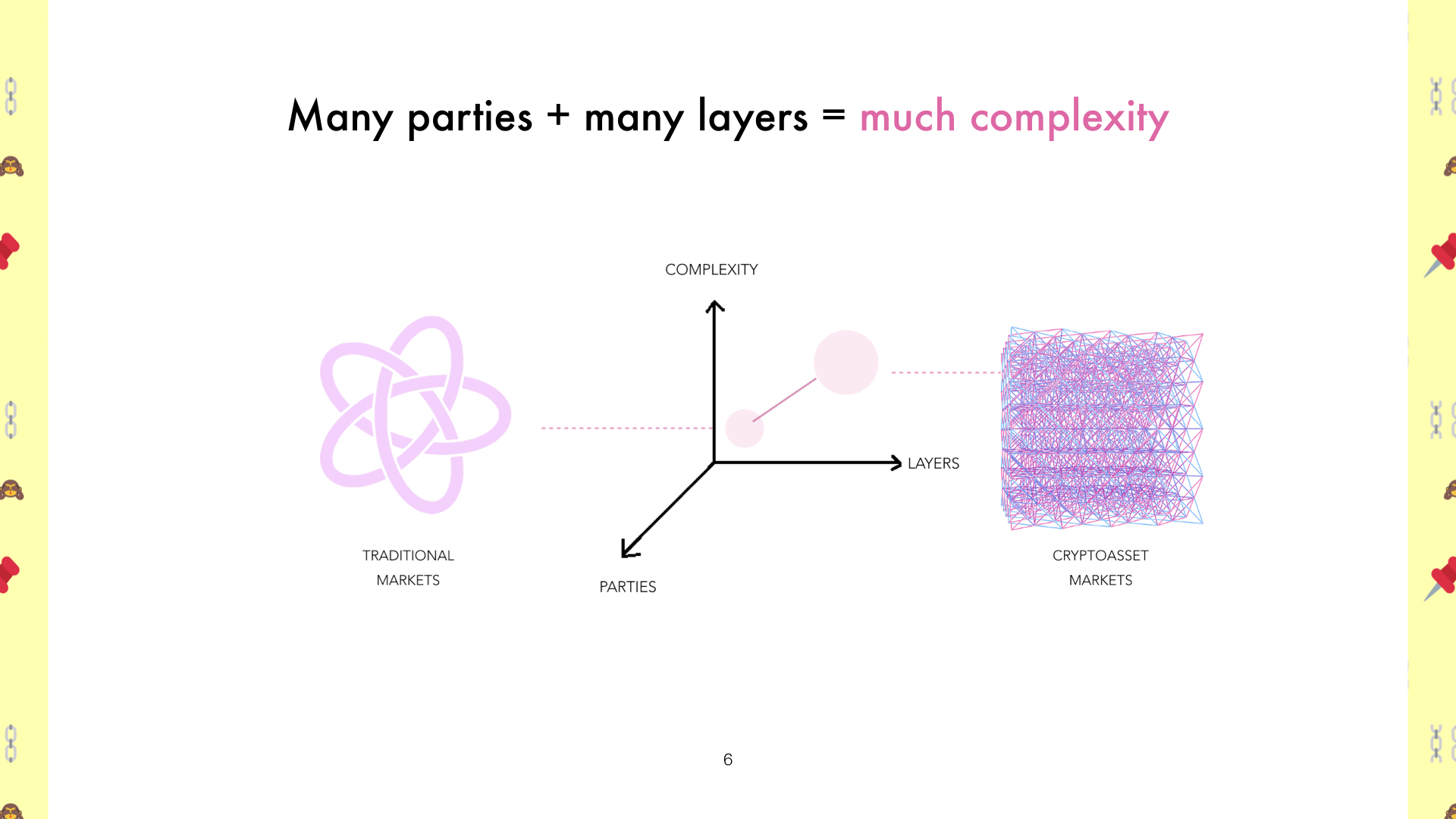 Using data to evaluate the health of cryptonetworks (final).006.jpeg