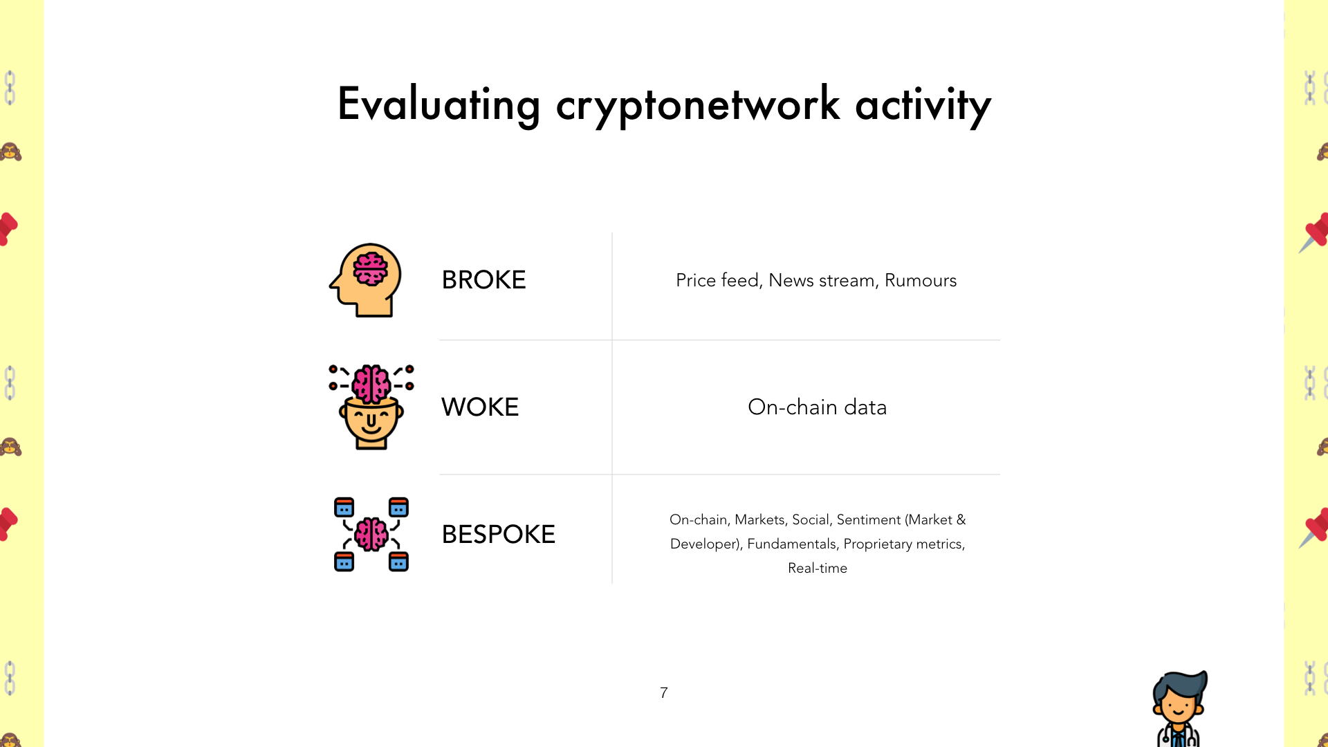 Using data to evaluate the health of cryptonetworks (final).007.jpeg