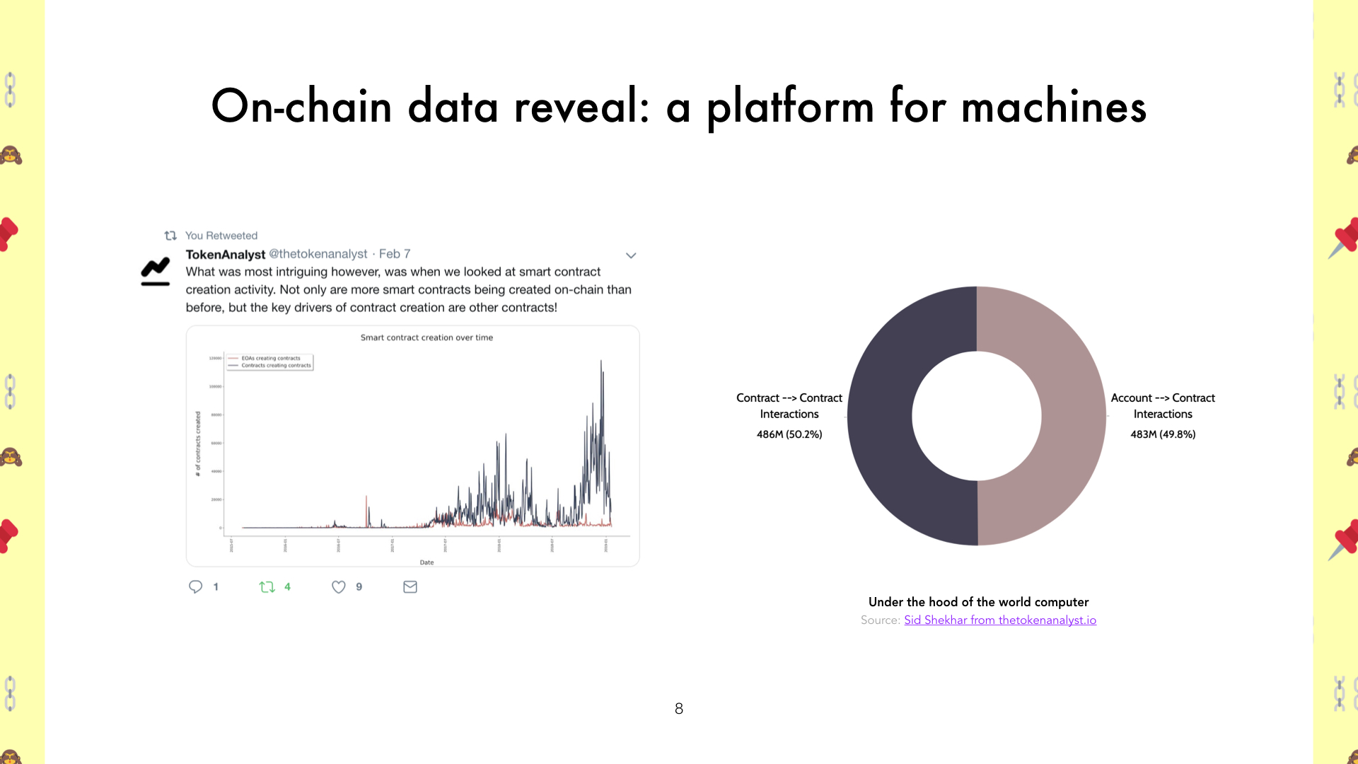 Using data to evaluate the health of cryptonetworks (final).008.jpeg