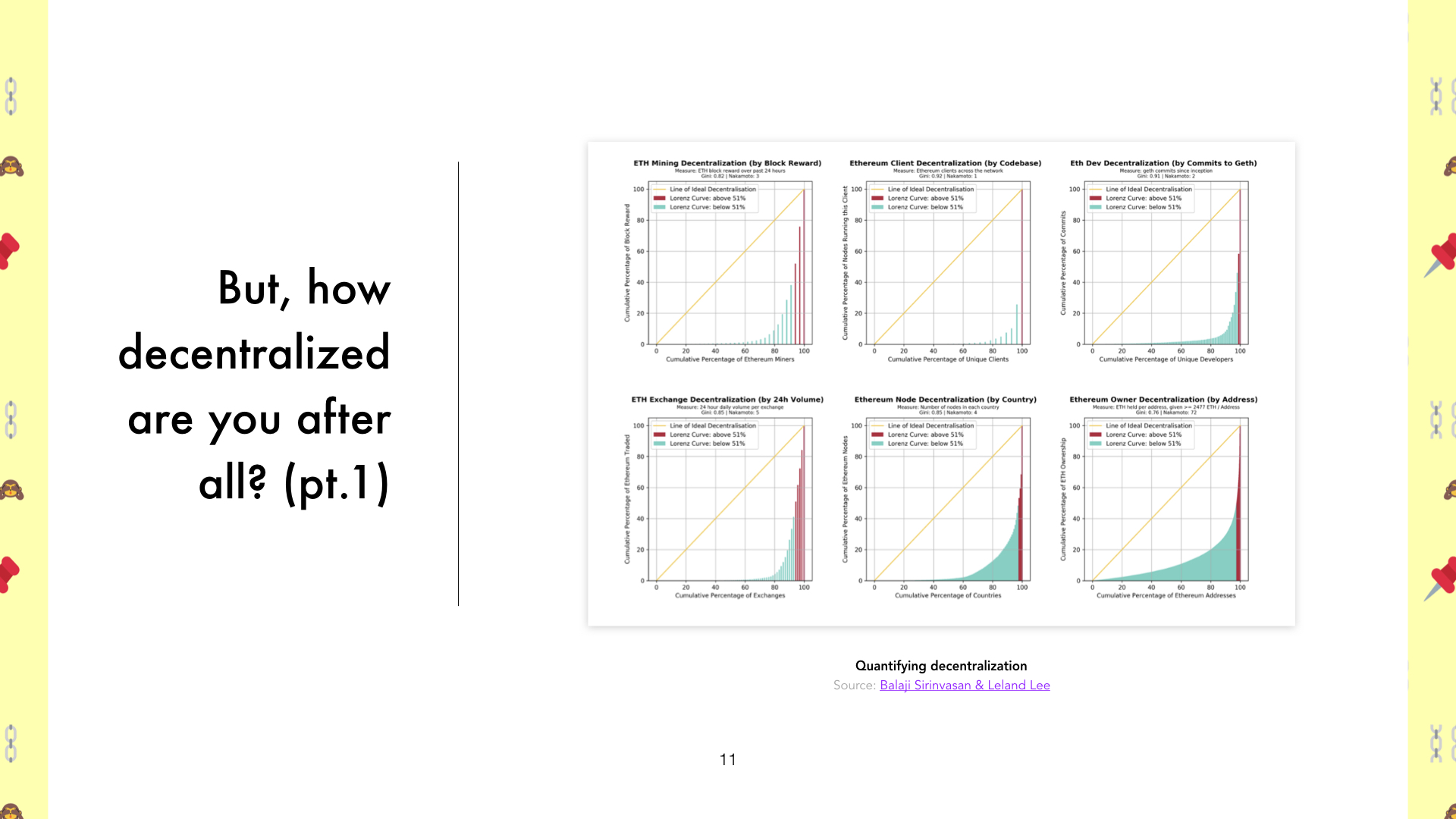 Using data to evaluate the health of cryptonetworks (final).011.jpeg