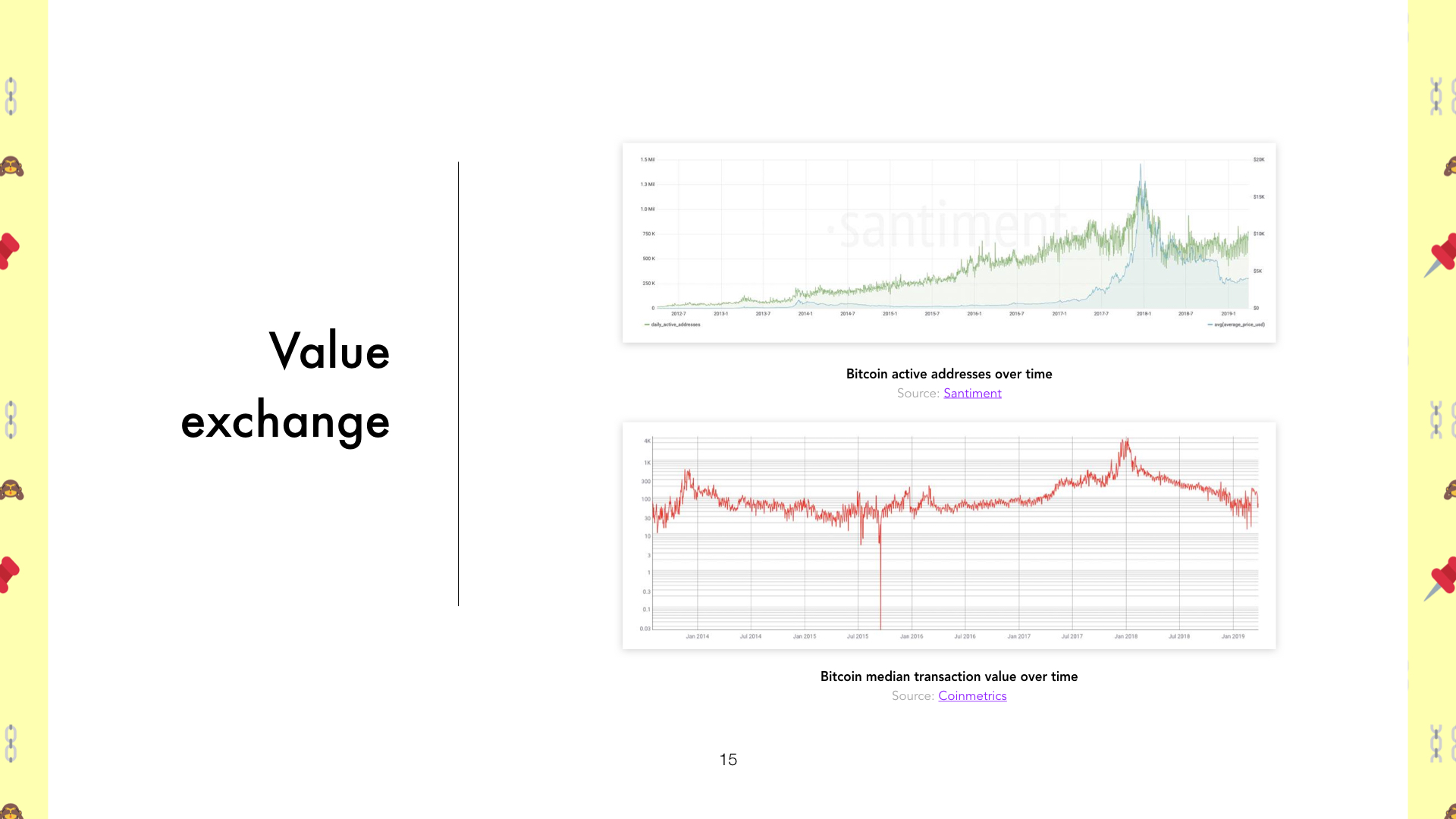 Using data to evaluate the health of cryptonetworks (final).015.jpeg