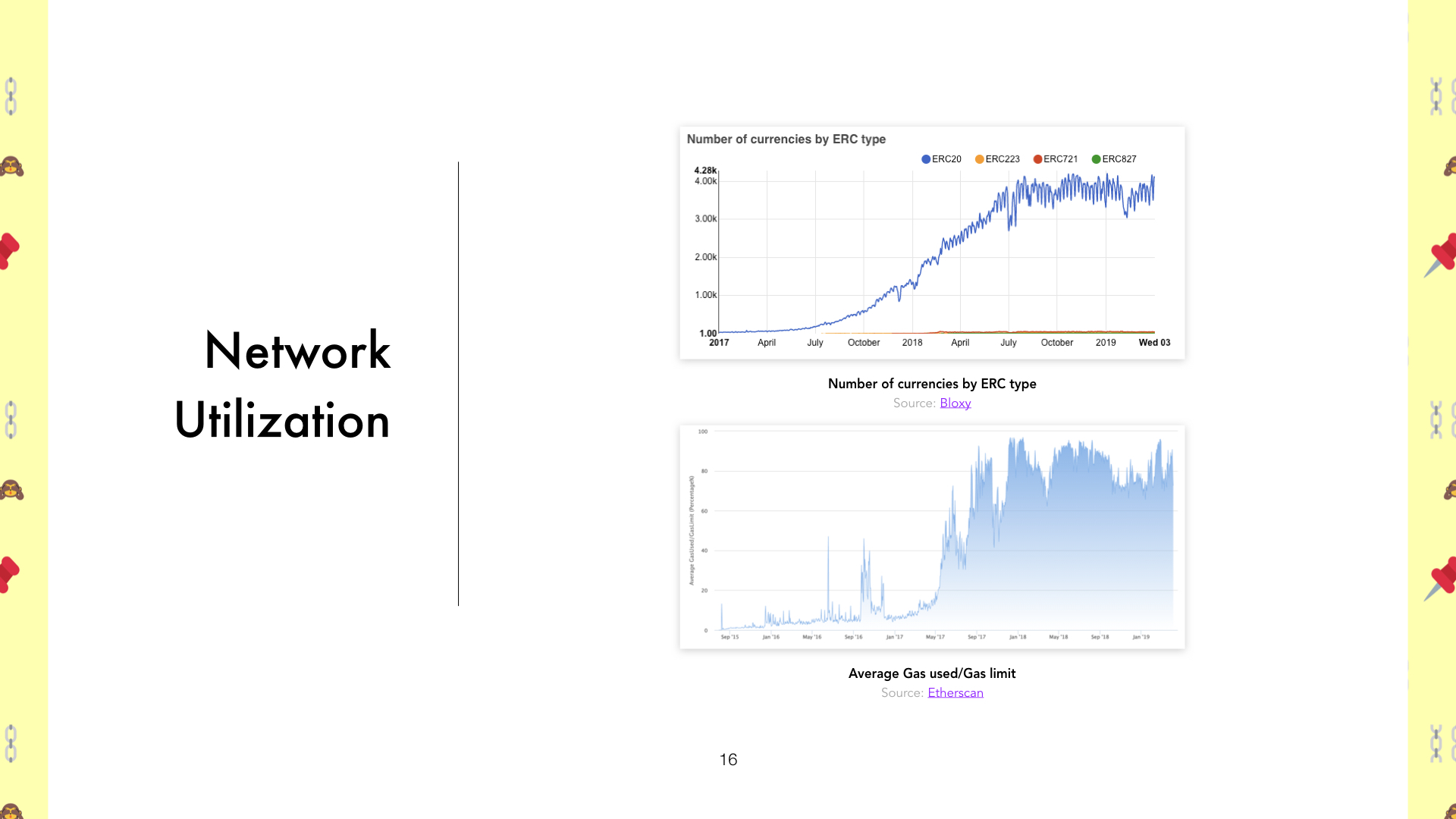 Using data to evaluate the health of cryptonetworks (final).016.jpeg