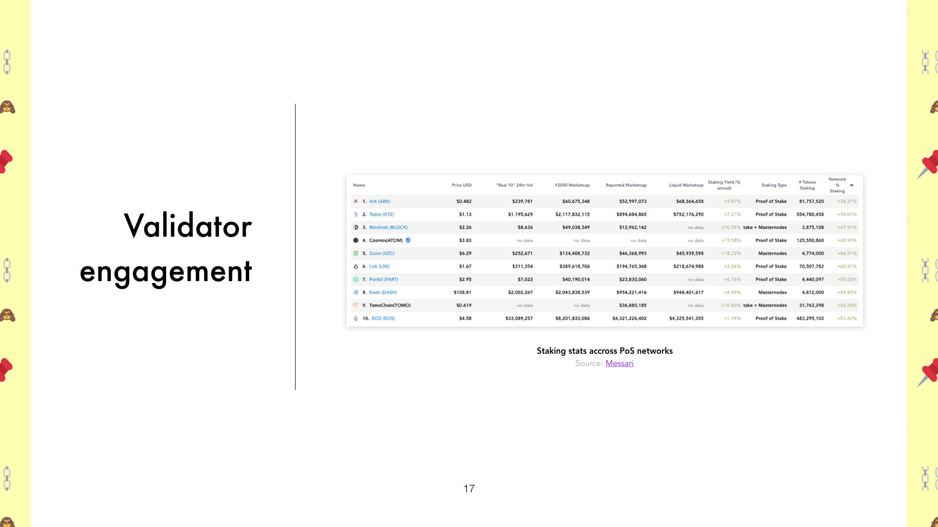 Using data to evaluate the health of cryptonetworks (final).017.jpeg