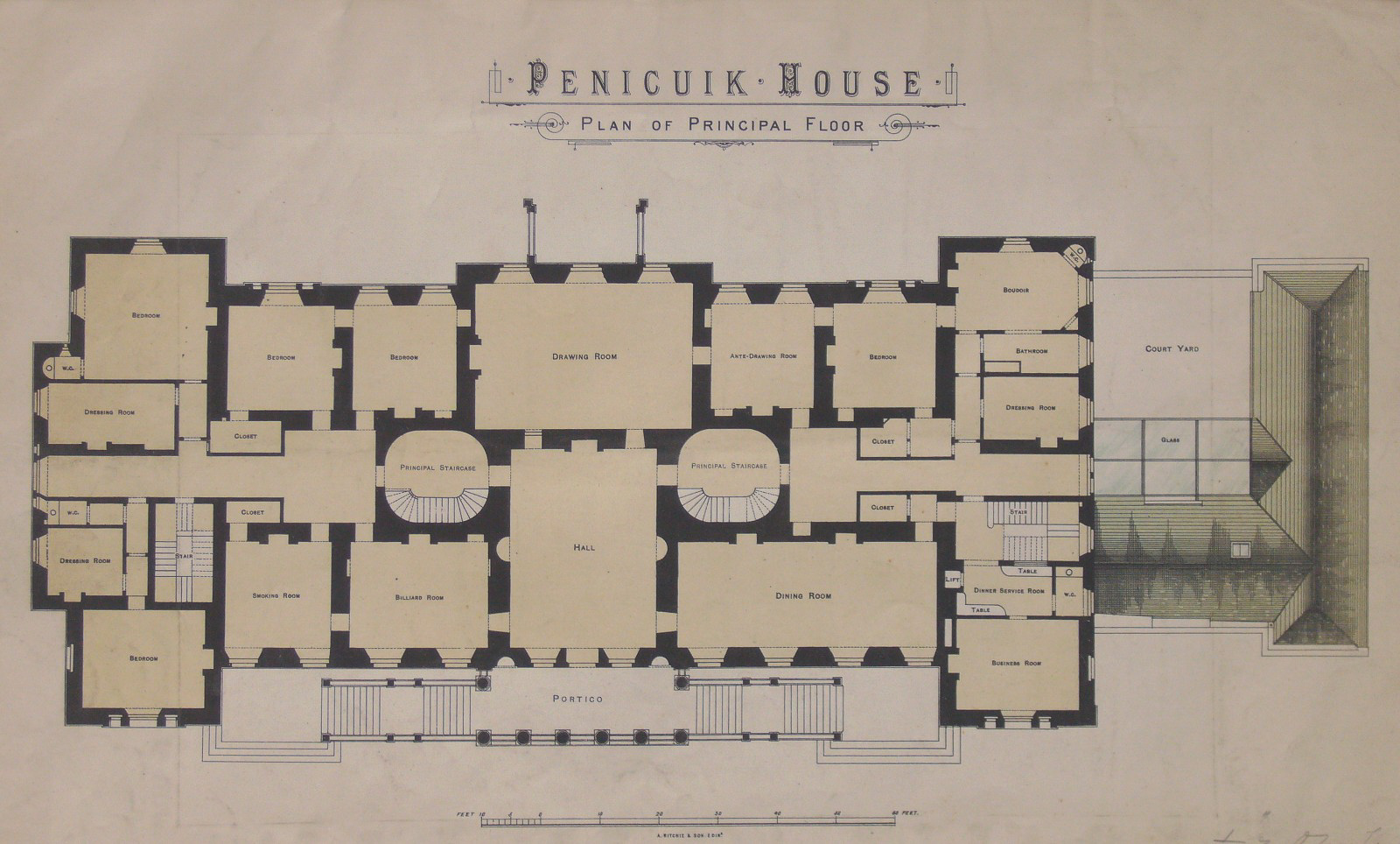 Home Penicuik House
