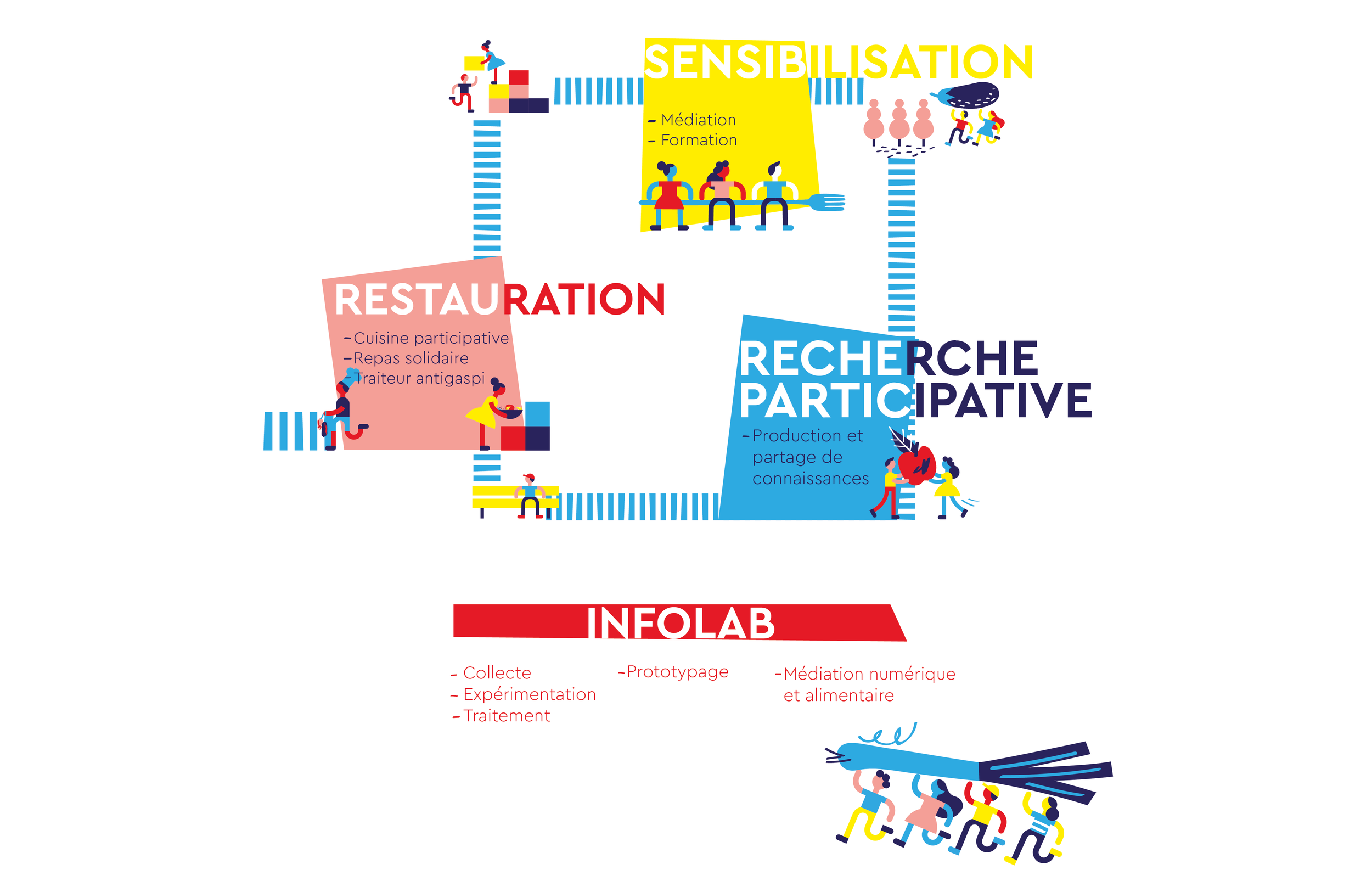 schema general.png