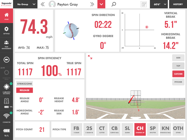Pitch Identity and Design with Rapsodo — PRP Baseball