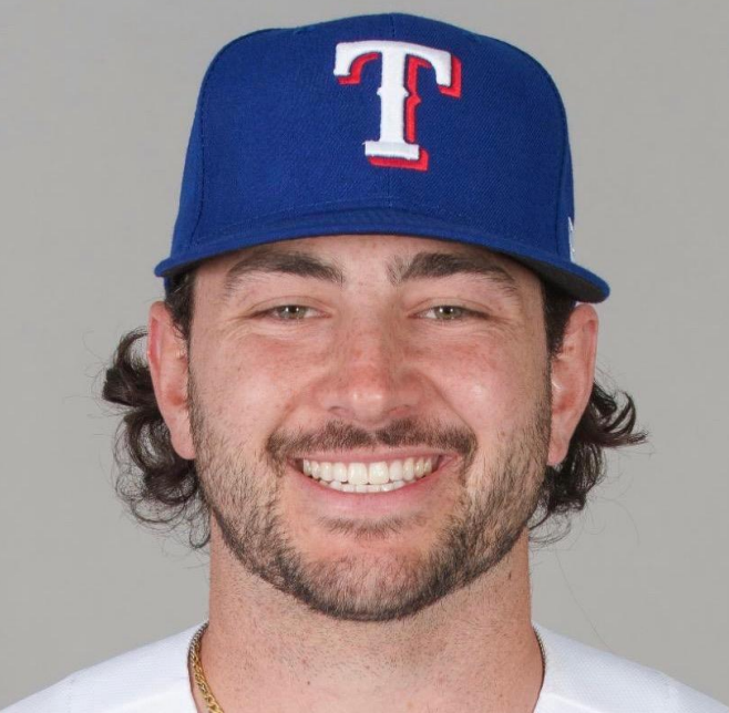 Our Staff — PRP Baseball