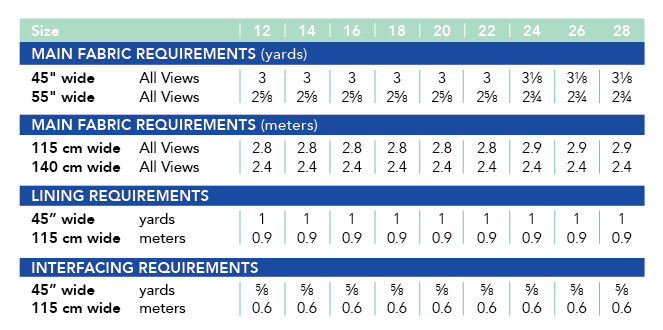 AmesFabReqs_6cdd6bc0-ef4c-43a7-a03a-5a97447280f8.png
