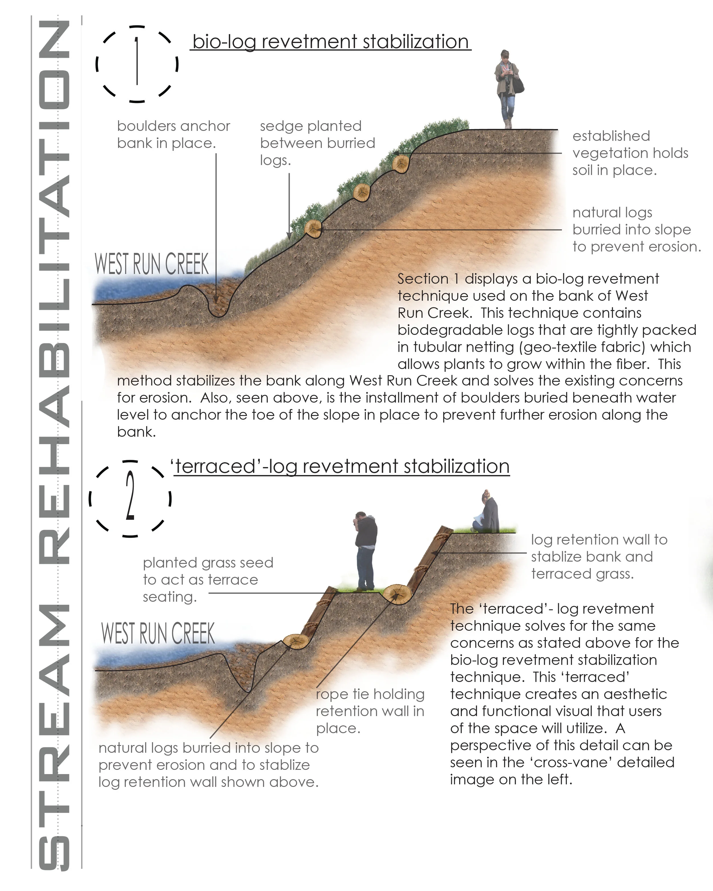 cross sections.jpg
