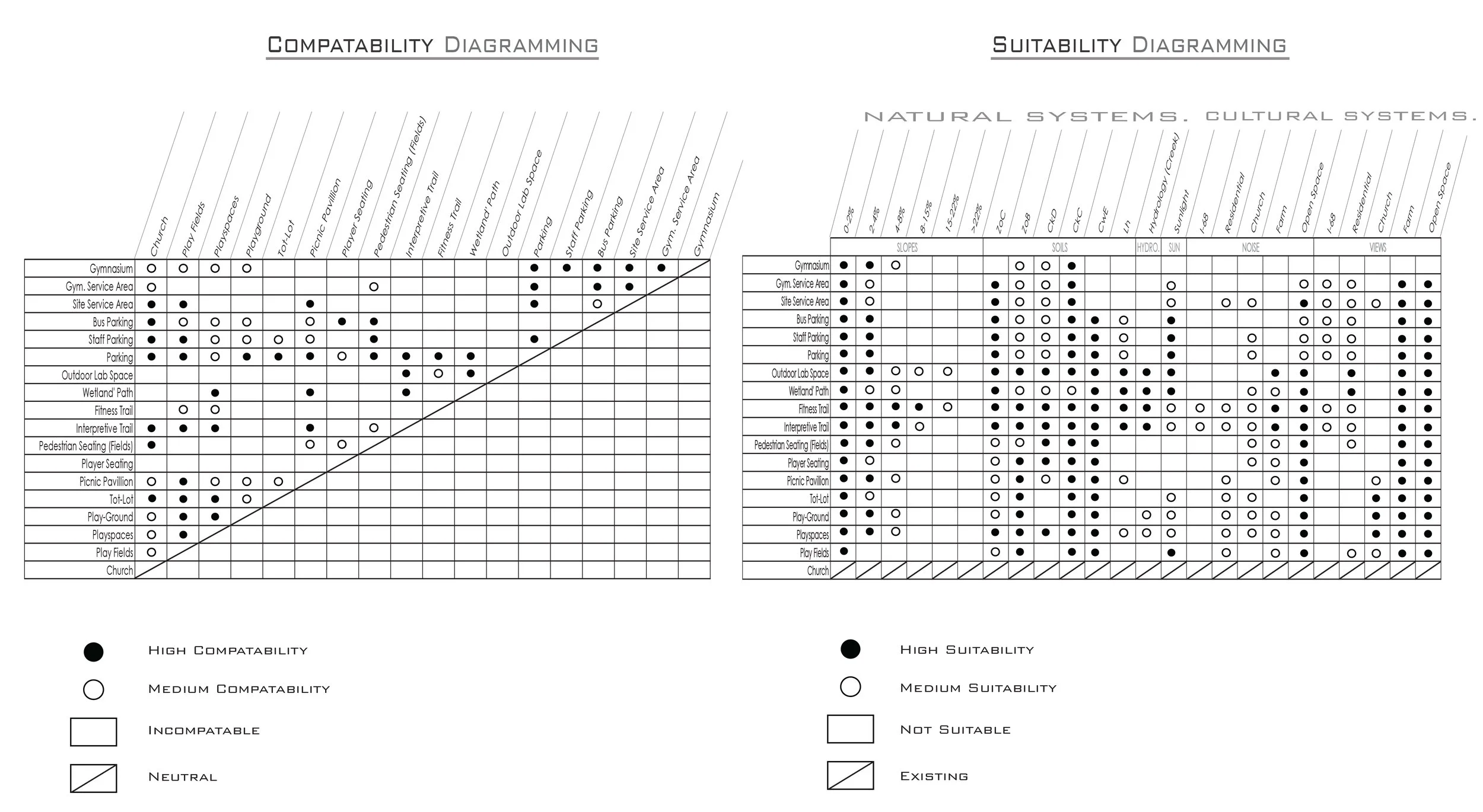 Matrices Final.jpg