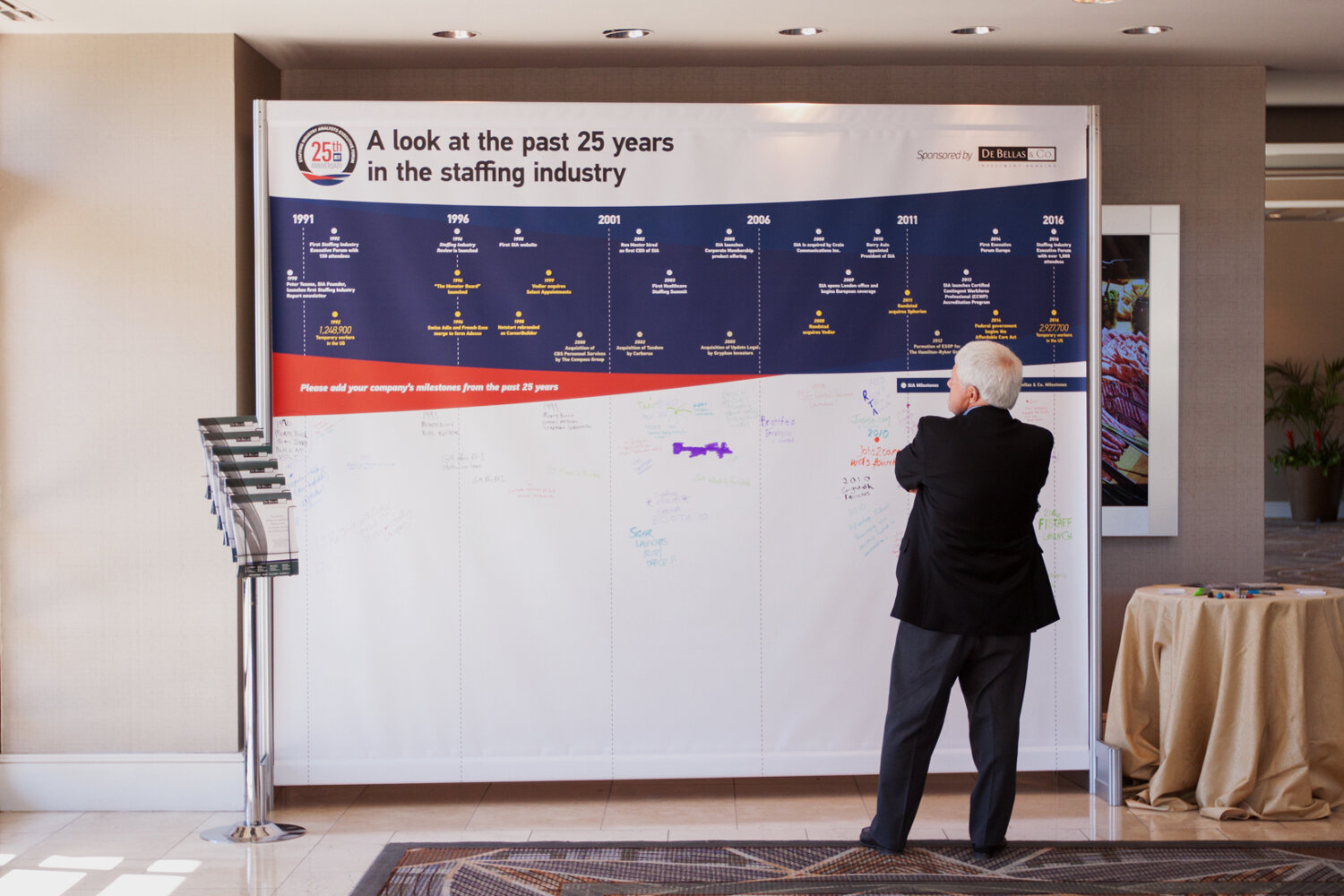   TIMELINE:  SIA founder looking over the interactive timeline highlighting the history of staffing industry where attendees could add their own significant moments 