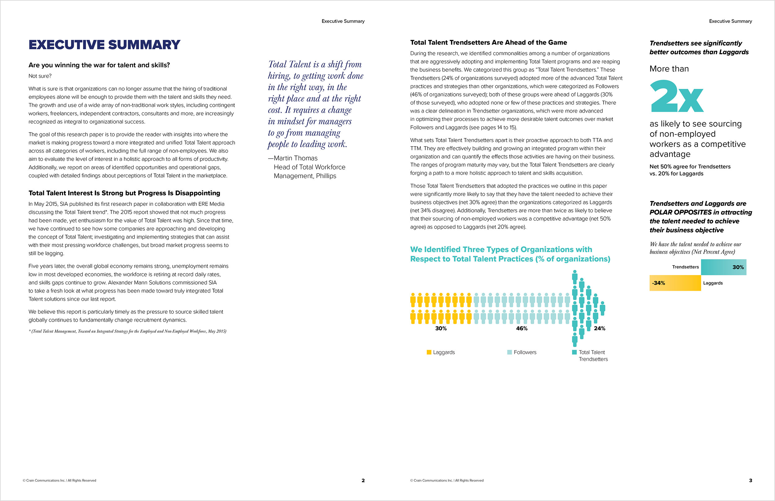  Sample spreads from custom research report 