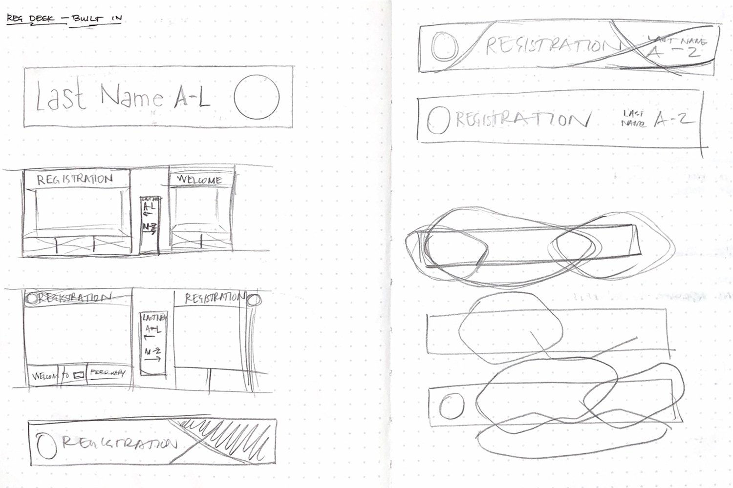   SKETCH:  Ideation stage of registration booth sign installation 