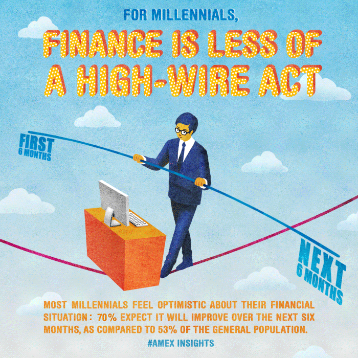 Amex-Finance-0923.gif