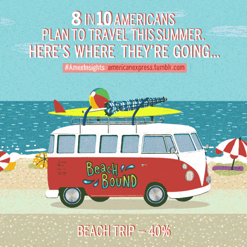 S&S+Summer+Travel.gif
