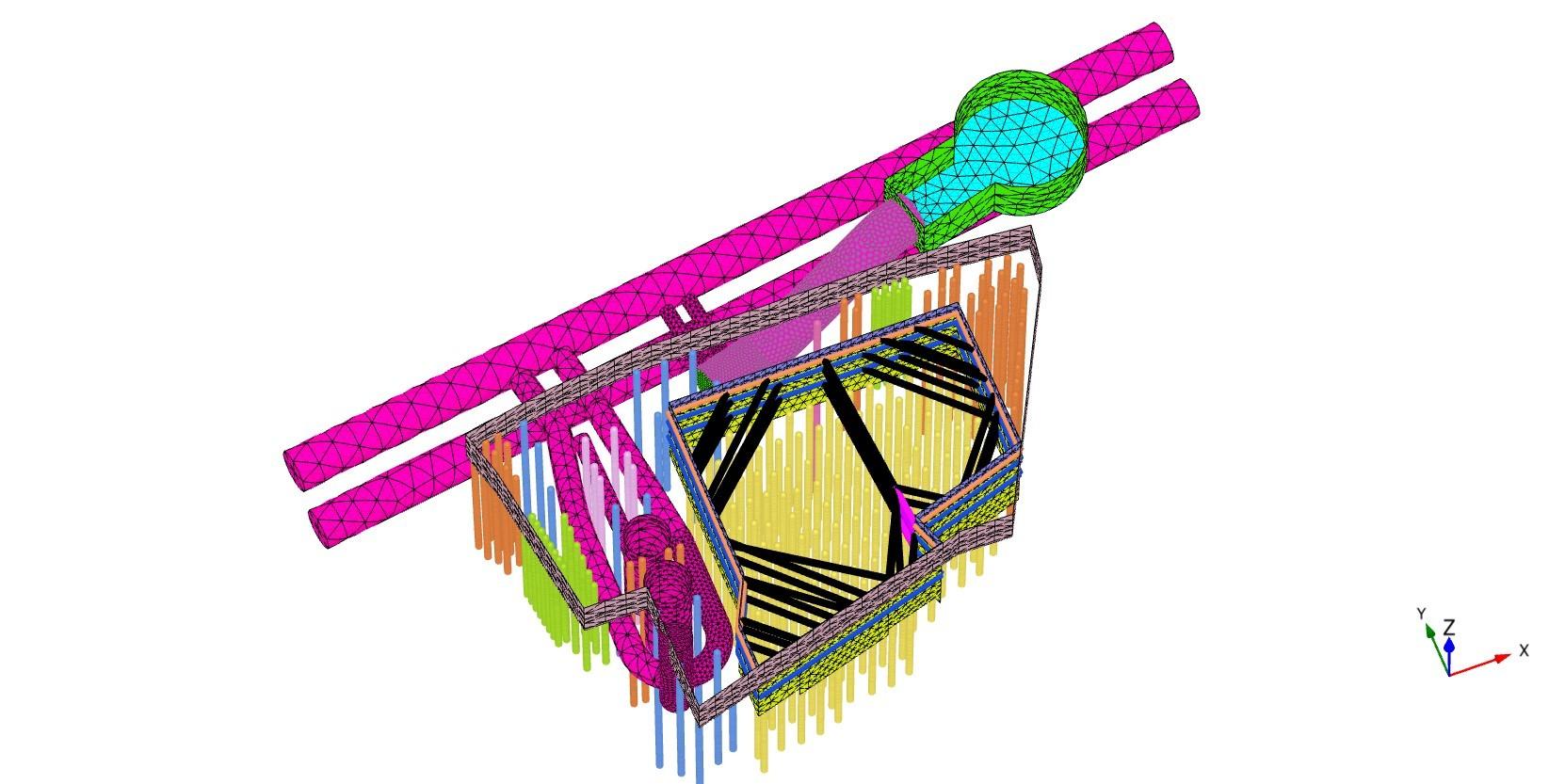 3D Finite element modelling