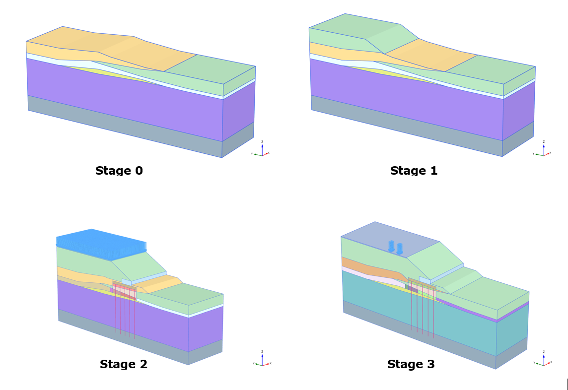 Stages.PNG