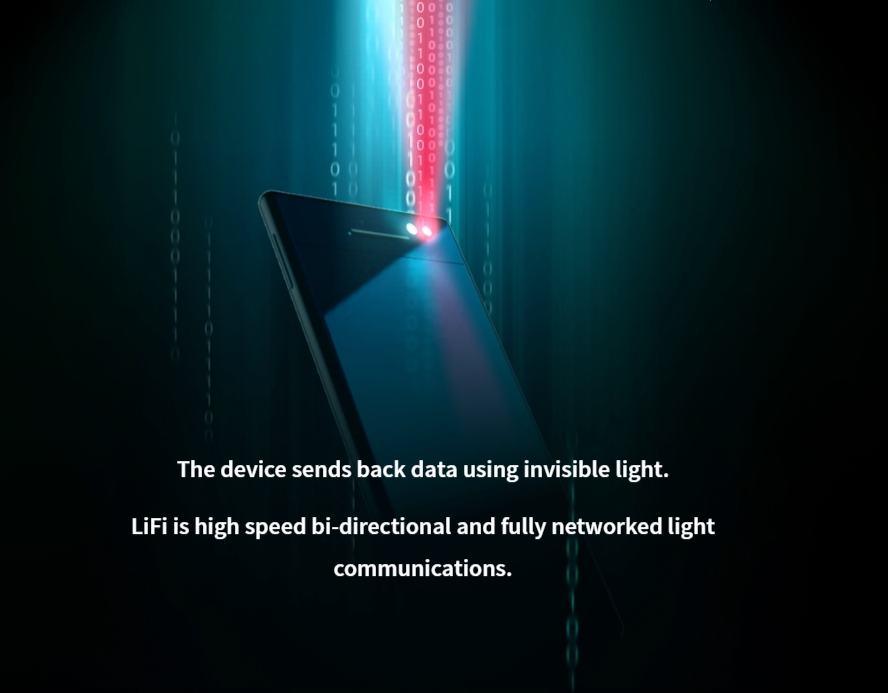 Top 30 Li-Fi Applications (Updated List Including Potential ...