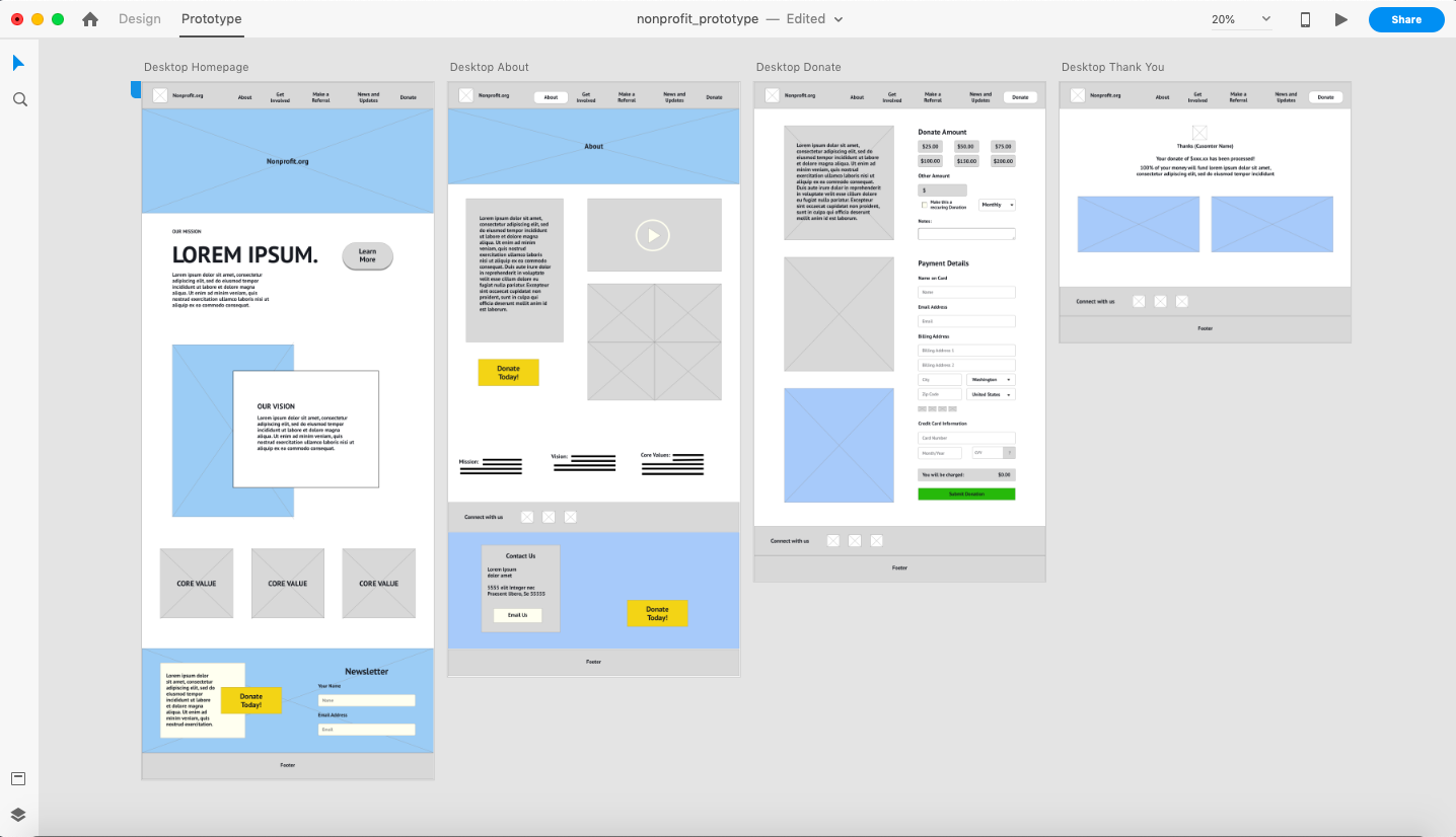 PU fullset protoype.png