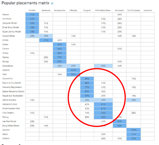 Screen Shot 2019-12-06 at 3.05.03 PM.png