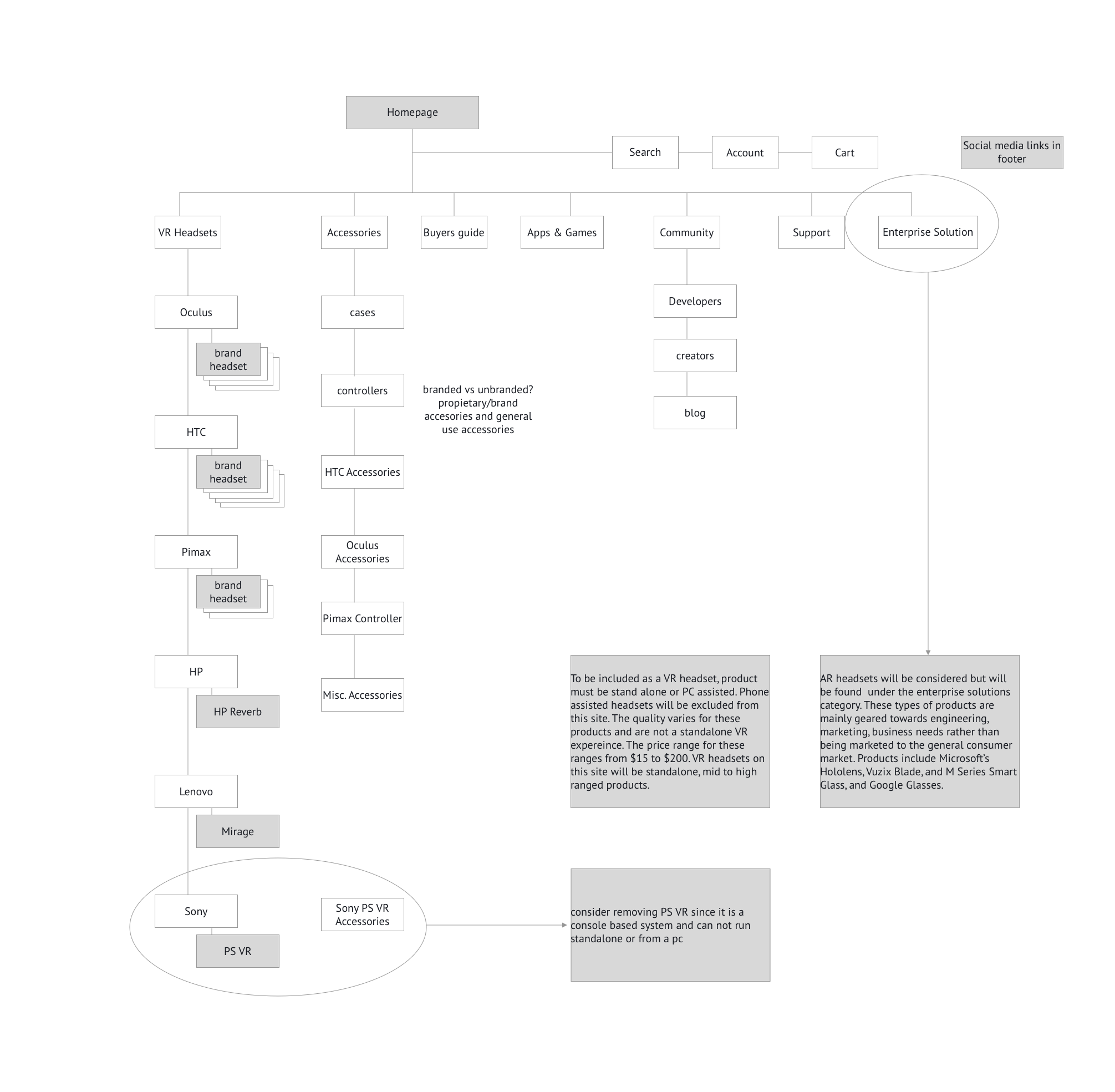 siteNavigation copy.png