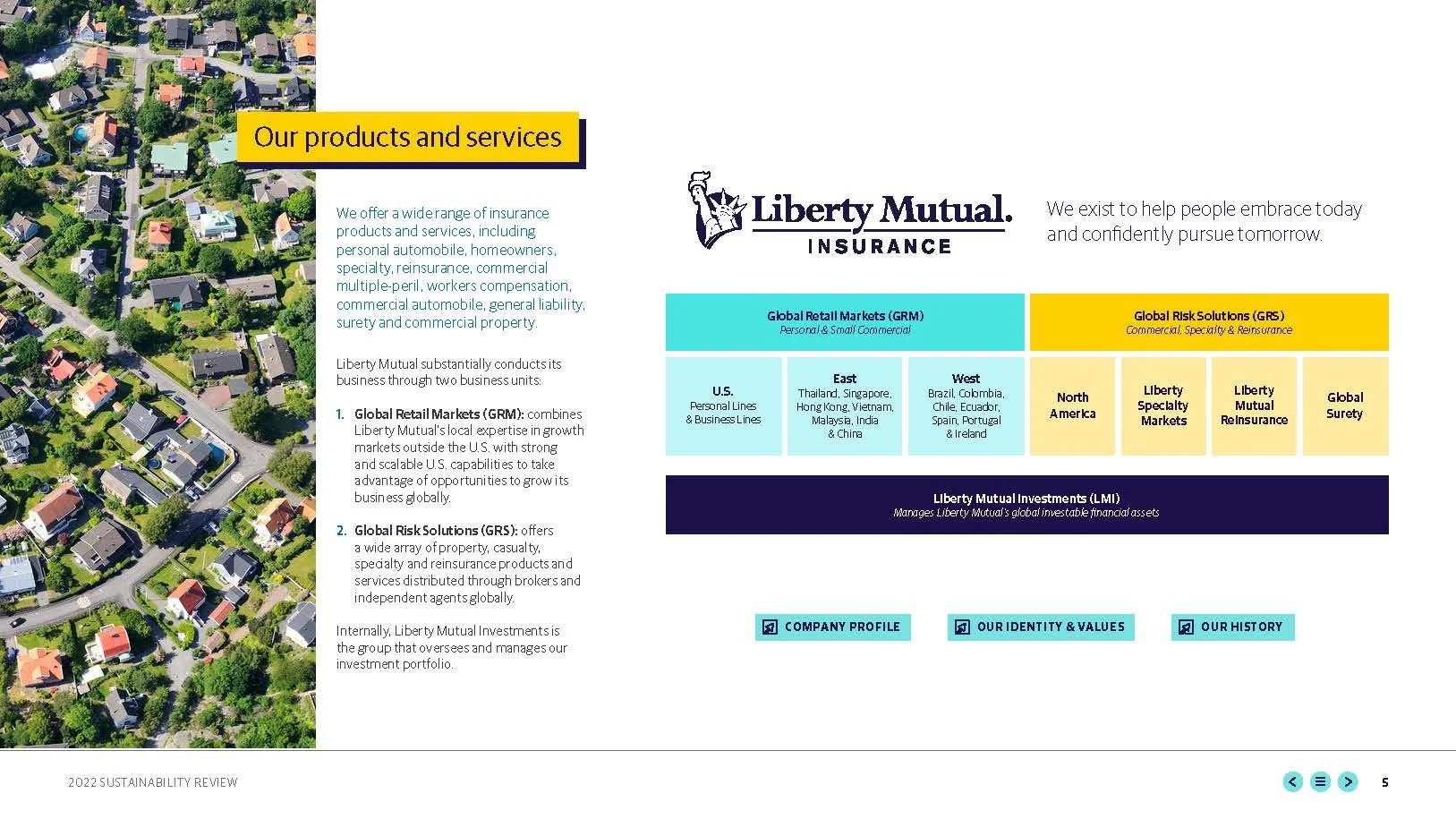 lm-sustainability-review-2022-0_Page_05.jpg
