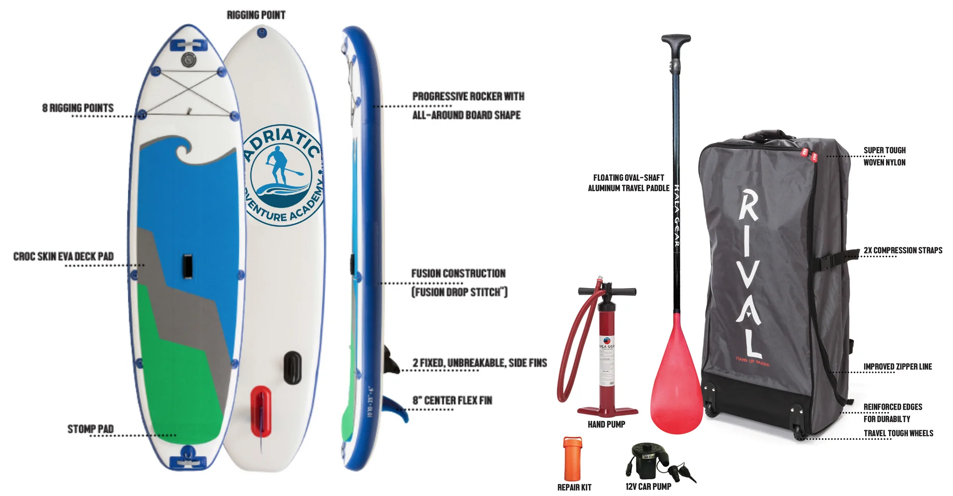 AcademySUP_Design_Blue_Combo.jpg