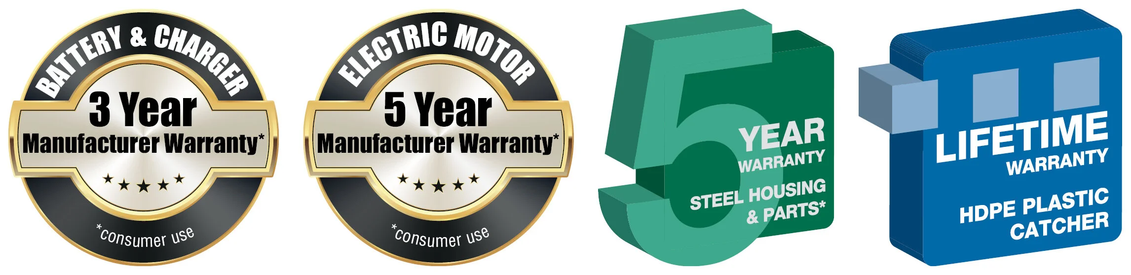 565759 Power Flex ST S19 Combo 42V Mower Warrantys.jpg