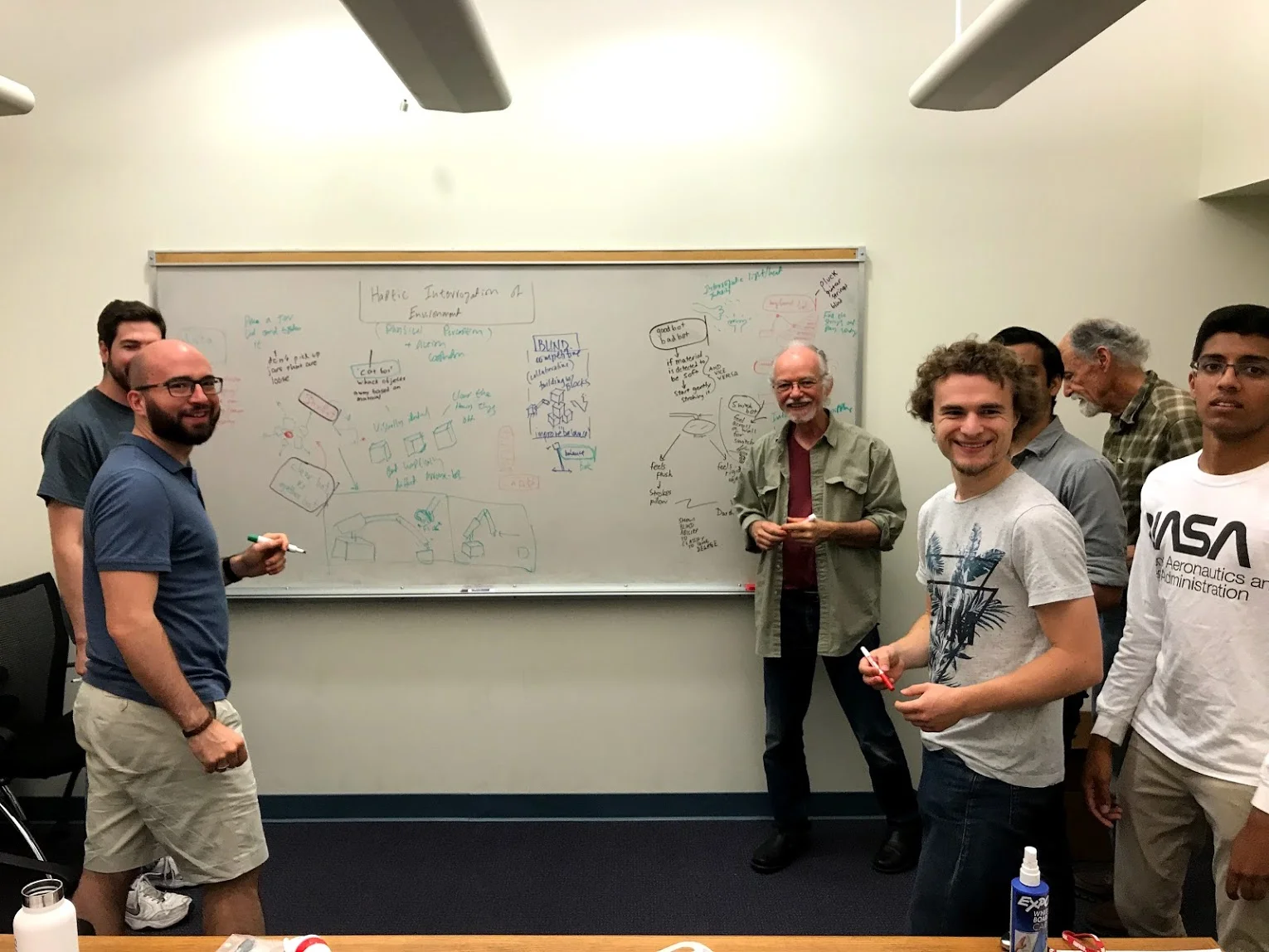 10 minutes brainstorming > 1 month of discussion