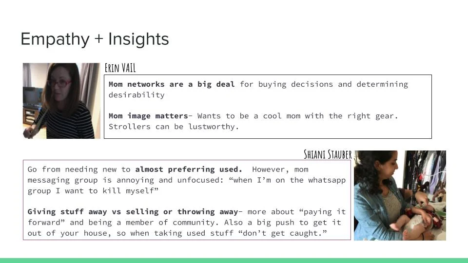 Notes were condensed into slides for presentation on the “empathy” phase of project