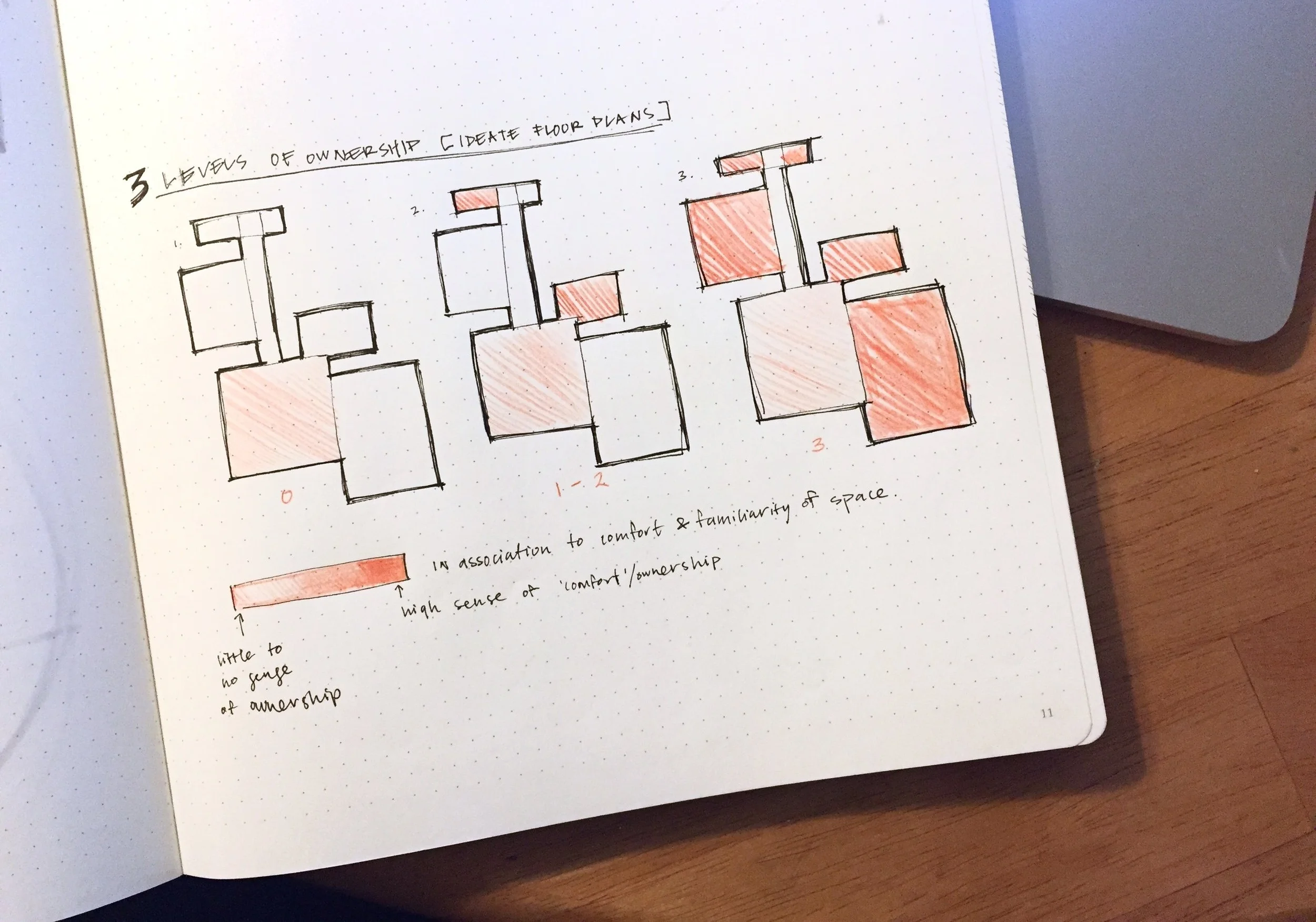 spatial sketch.jpeg