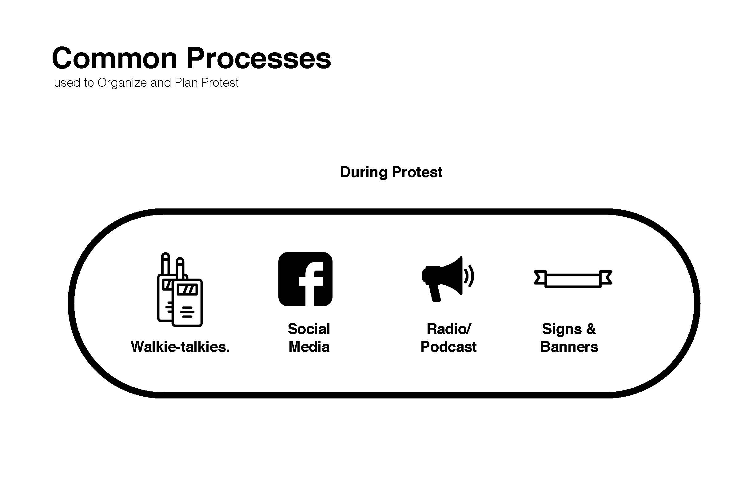 protest research_Page_06.jpg