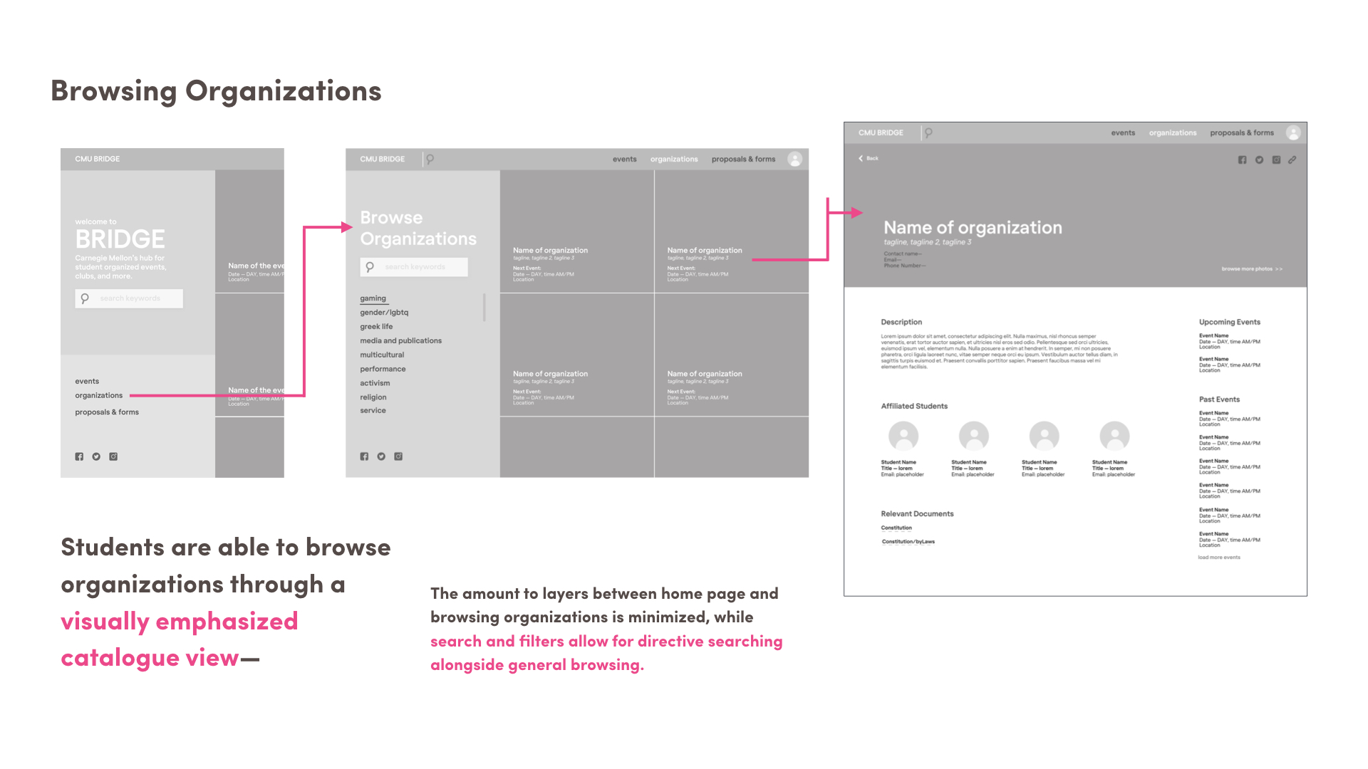 wireframe walkthroughs.004.jpeg