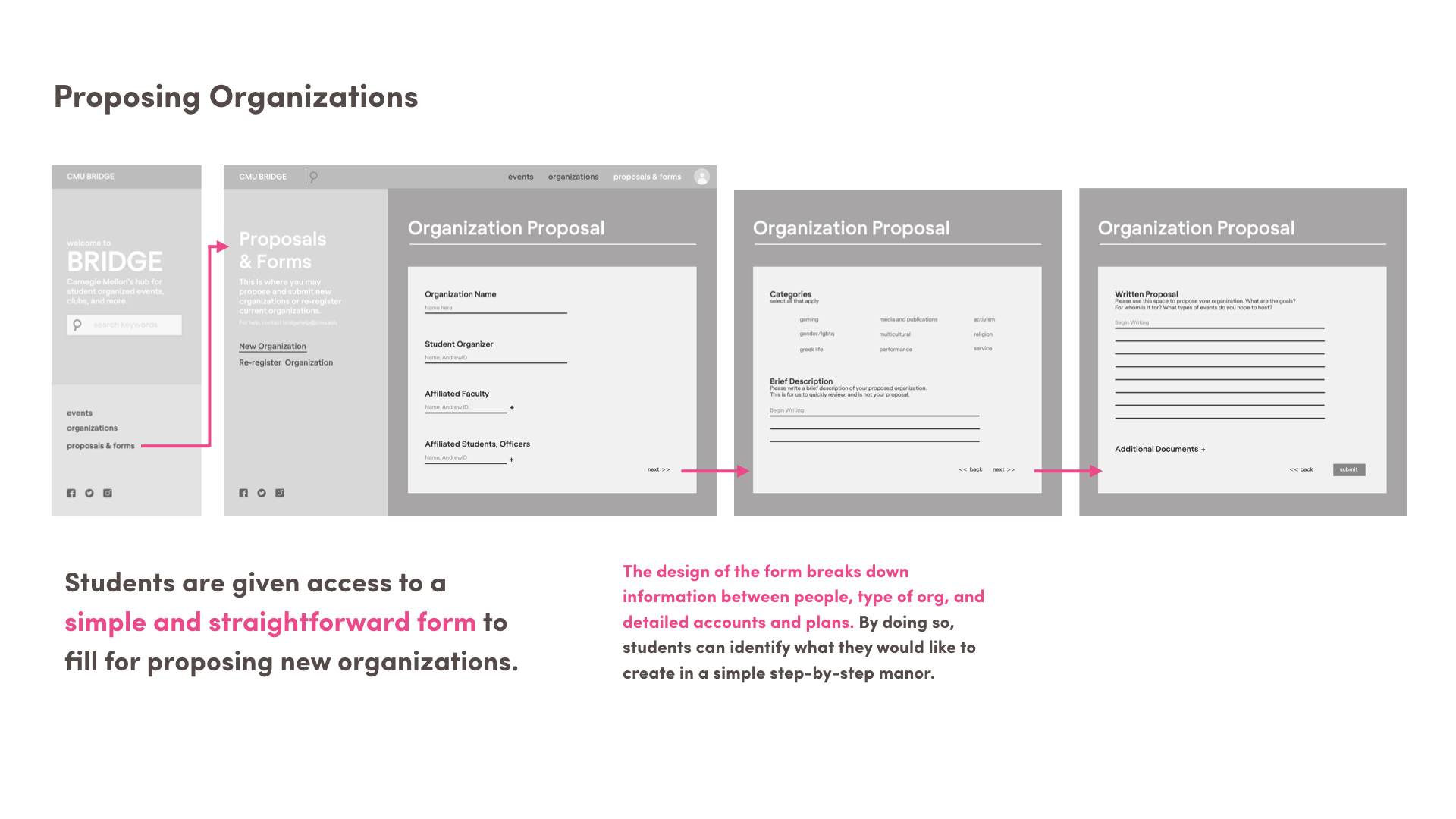 wireframe walkthroughs.007.jpeg