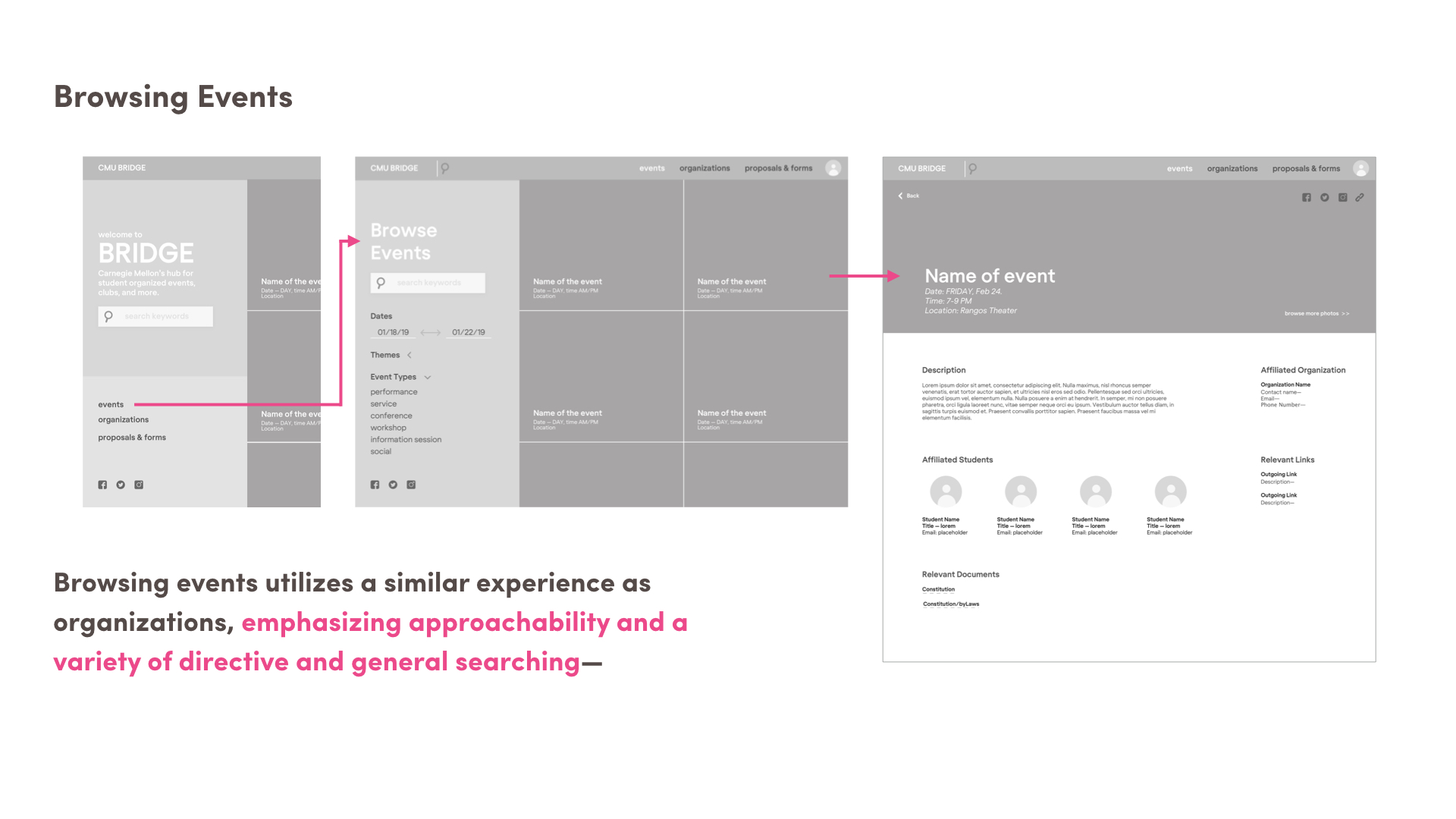 wireframe walkthroughs.006.jpeg