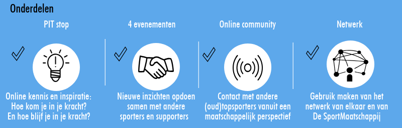 Klik voor meer informatie