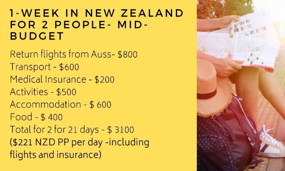 One Week in New Zealand Itineraries and Costs — The Global Curious