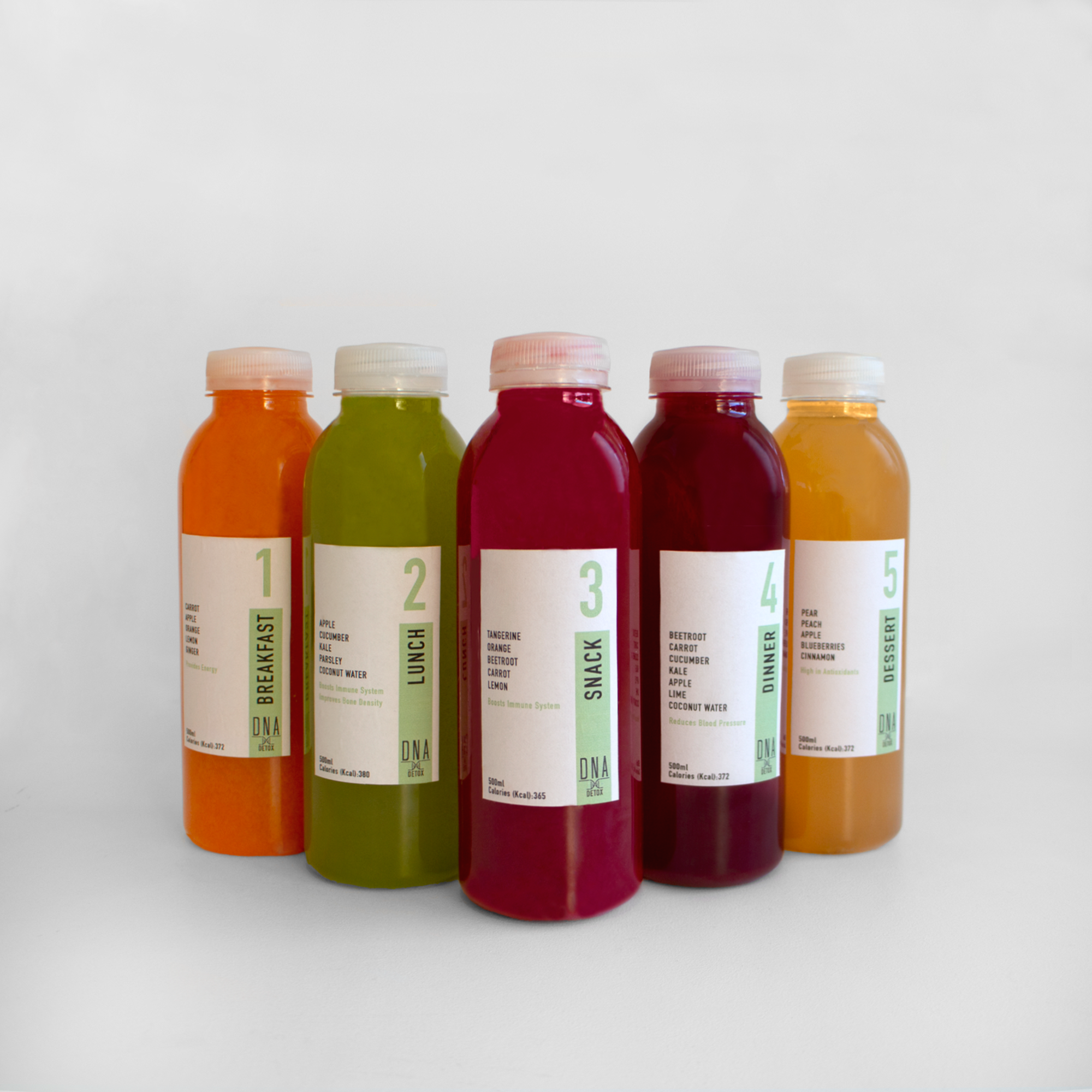 DNA detox.jpg