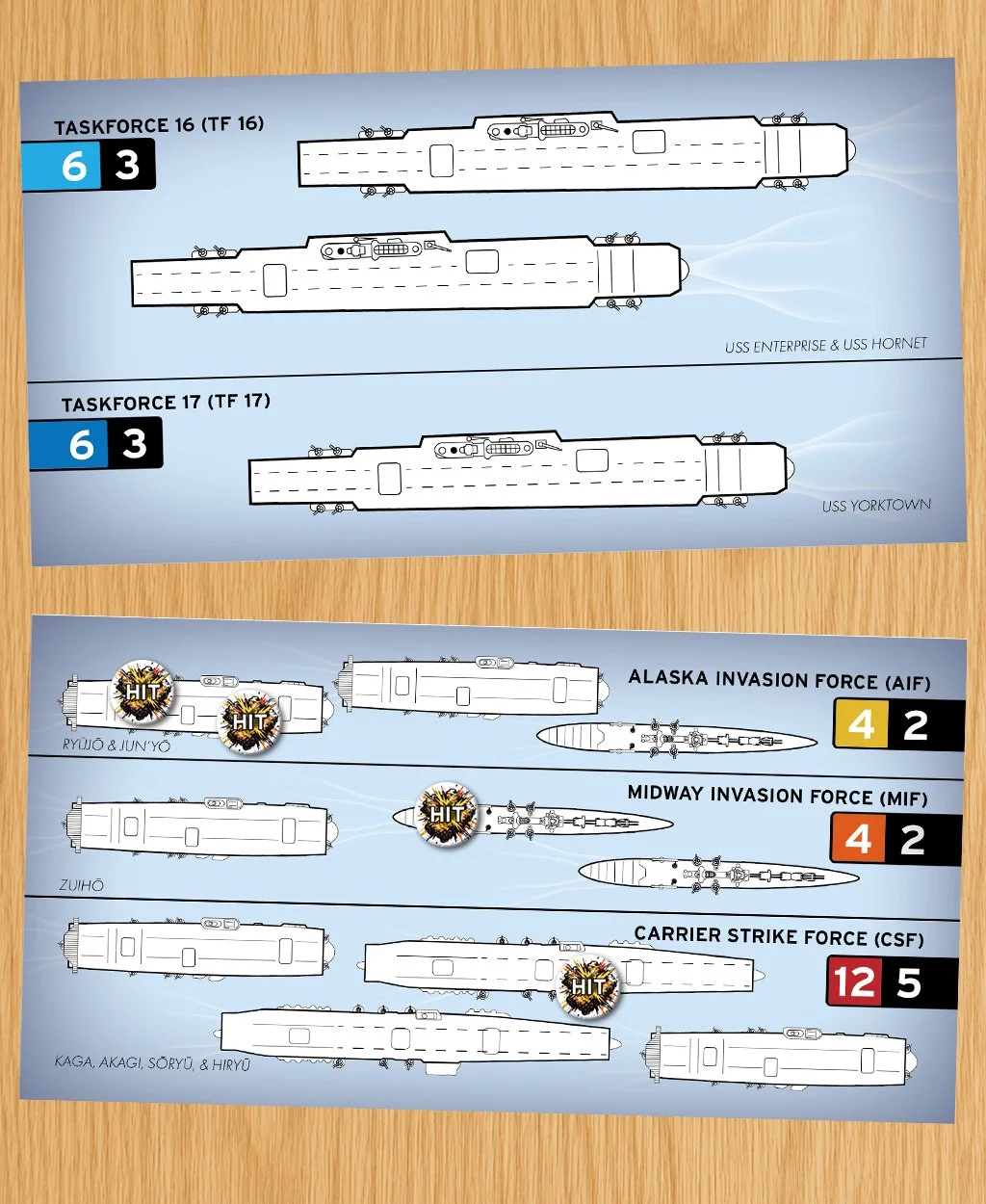 Player boards_MIDWAY.jpg