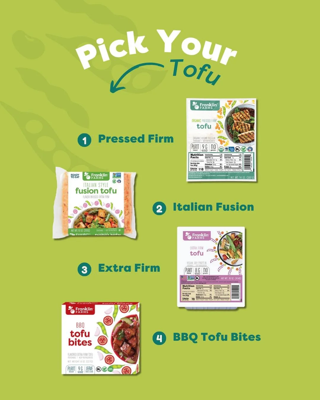 Take your pick! Which Tofu are you choosing? 🤔

#FranklinFarms #FranklinFarmsFoods #PlantBased #Tofu #Soyfoods